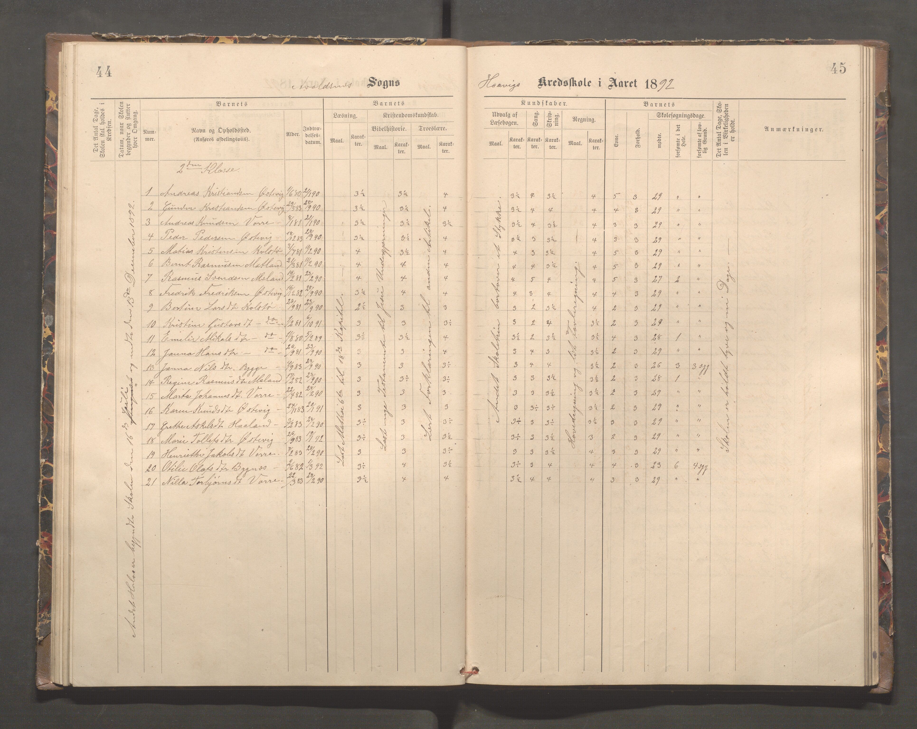 Avaldsnes kommune - Kolstø og Vorre skole, IKAR/K-101688/H/L0002: Skoleprotokoll, 1888-1900, p. 44-45