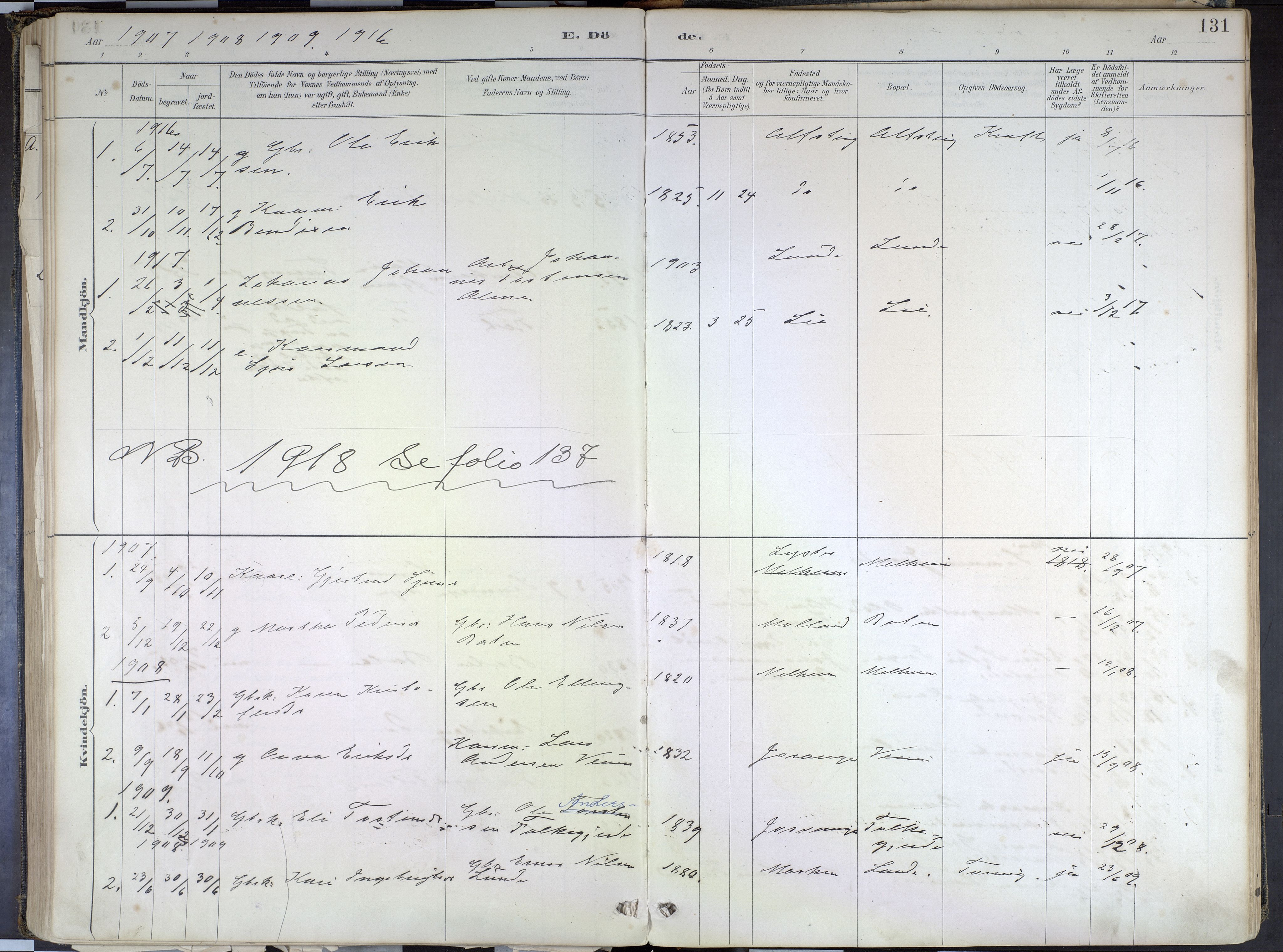 Hafslo sokneprestembete, SAB/A-80301/H/Haa/Haad/L0001: Parish register (official) no. D 1, 1886-1934, p. 131