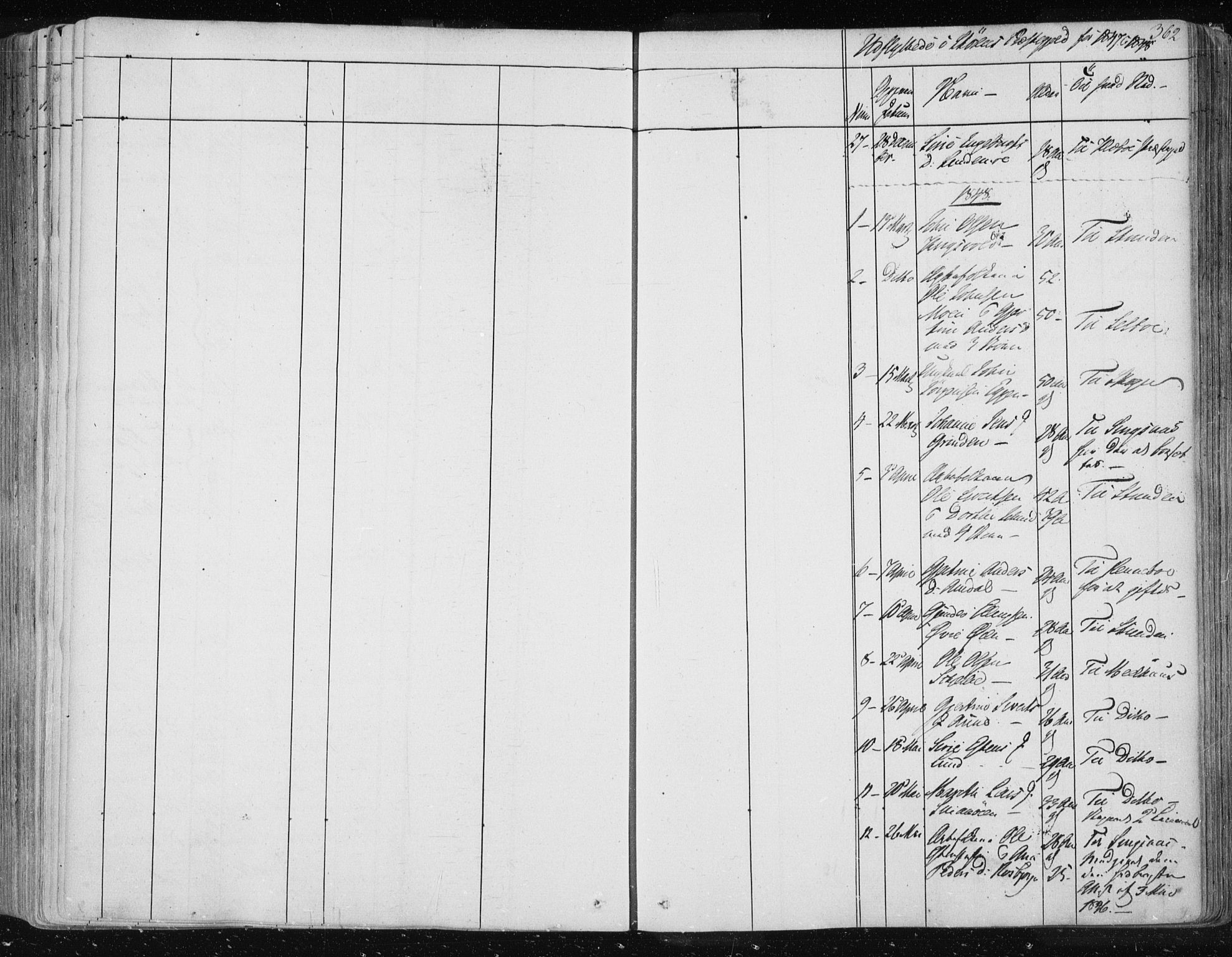 Ministerialprotokoller, klokkerbøker og fødselsregistre - Sør-Trøndelag, AV/SAT-A-1456/687/L0997: Parish register (official) no. 687A05 /1, 1843-1848, p. 362