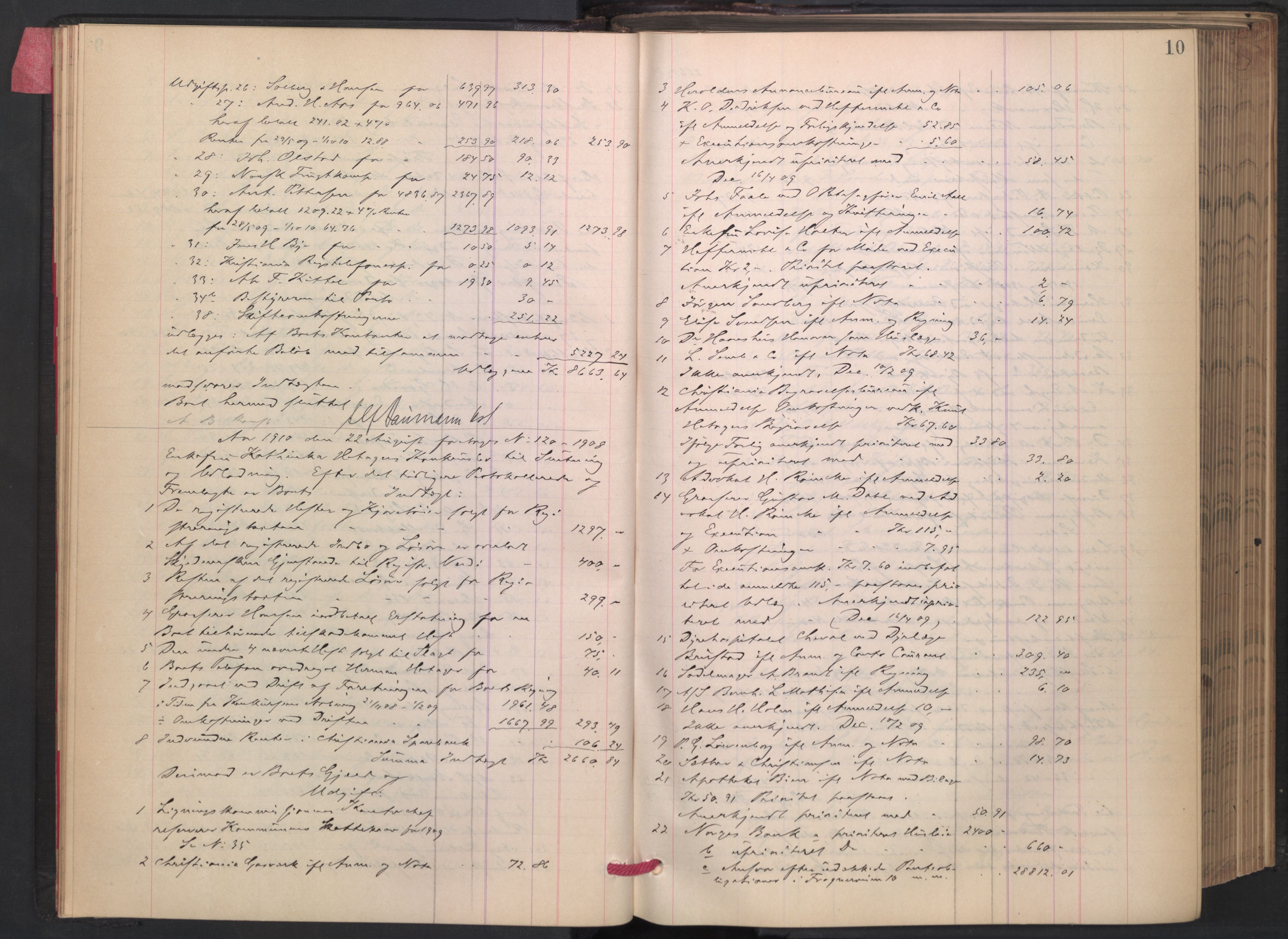Oslo skifterett, AV/SAO-A-10383/H/Hd/Hdc/L0007: Skifteutlodningsprotokoll, 1910-1913, p. 10