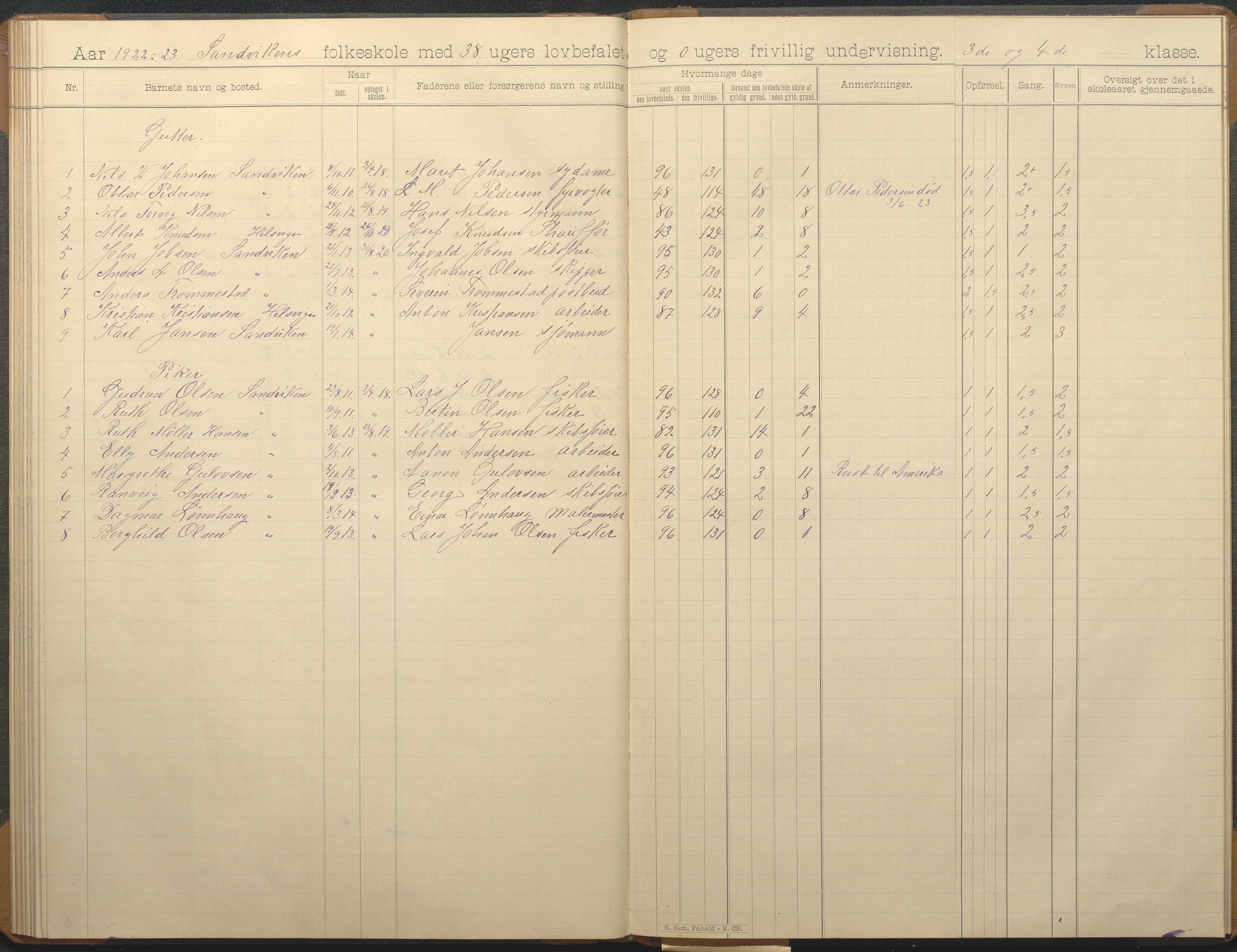 Hisøy kommune frem til 1991, AAKS/KA0922-PK/33/L0007: Skoleprotokoll, 1893-1925