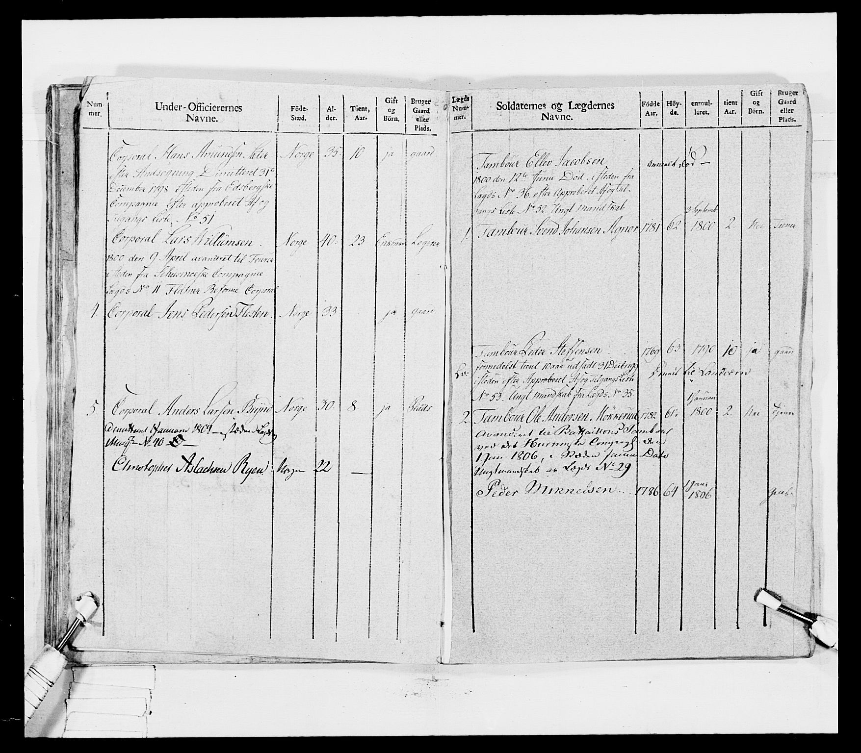 Generalitets- og kommissariatskollegiet, Det kongelige norske kommissariatskollegium, AV/RA-EA-5420/E/Eh/L0031b: Nordafjelske gevorbne infanteriregiment, 1802, p. 420