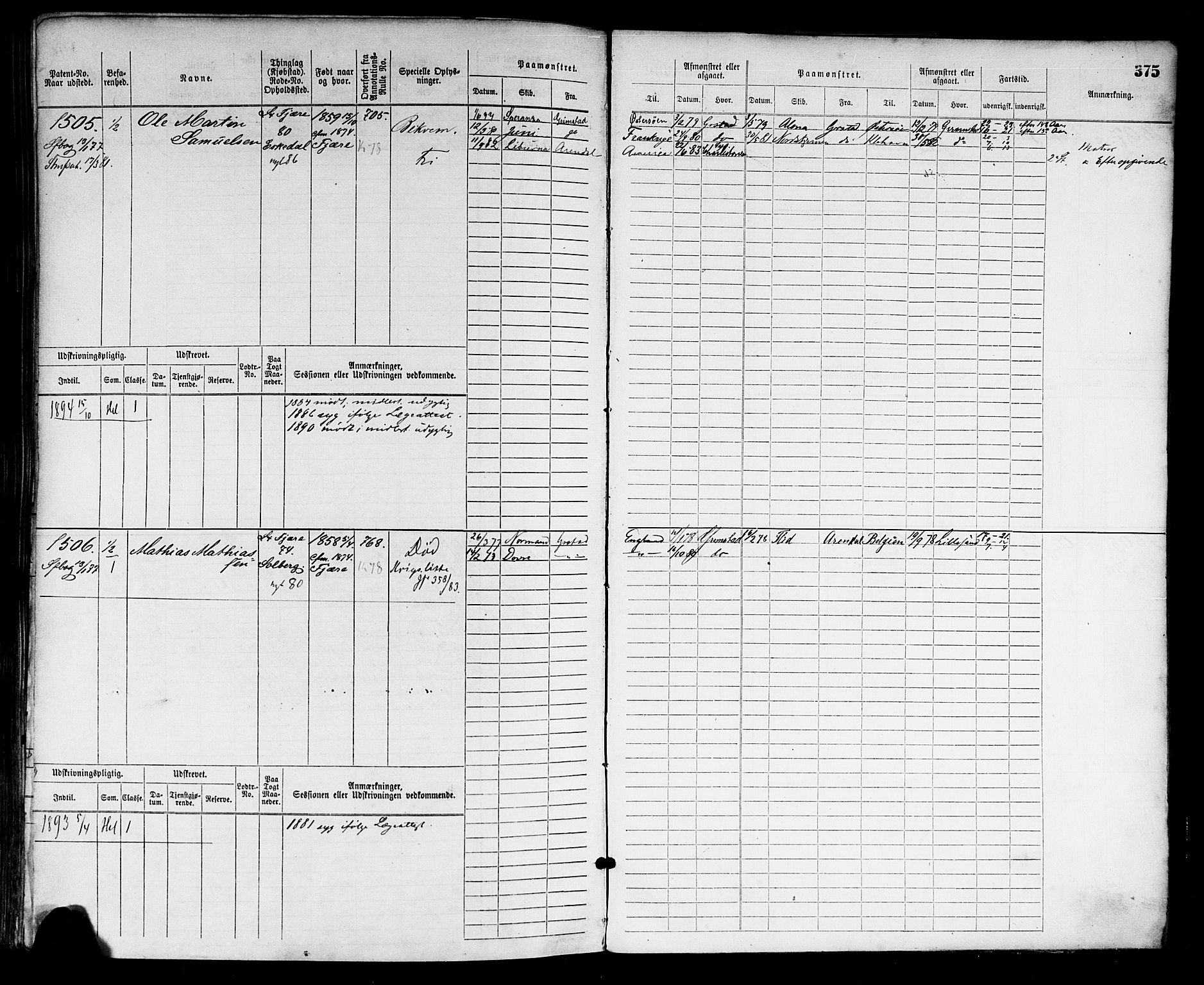 Grimstad mønstringskrets, AV/SAK-2031-0013/F/Fb/L0002: Hovedrulle nr 759-1517, F-5, 1869-1877, p. 385