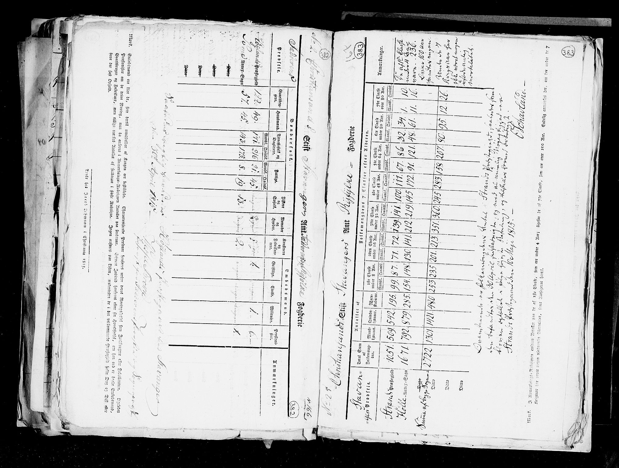 RA, Census 1815, vol. 1: Akershus stift and Kristiansand stift, 1815, p. 269