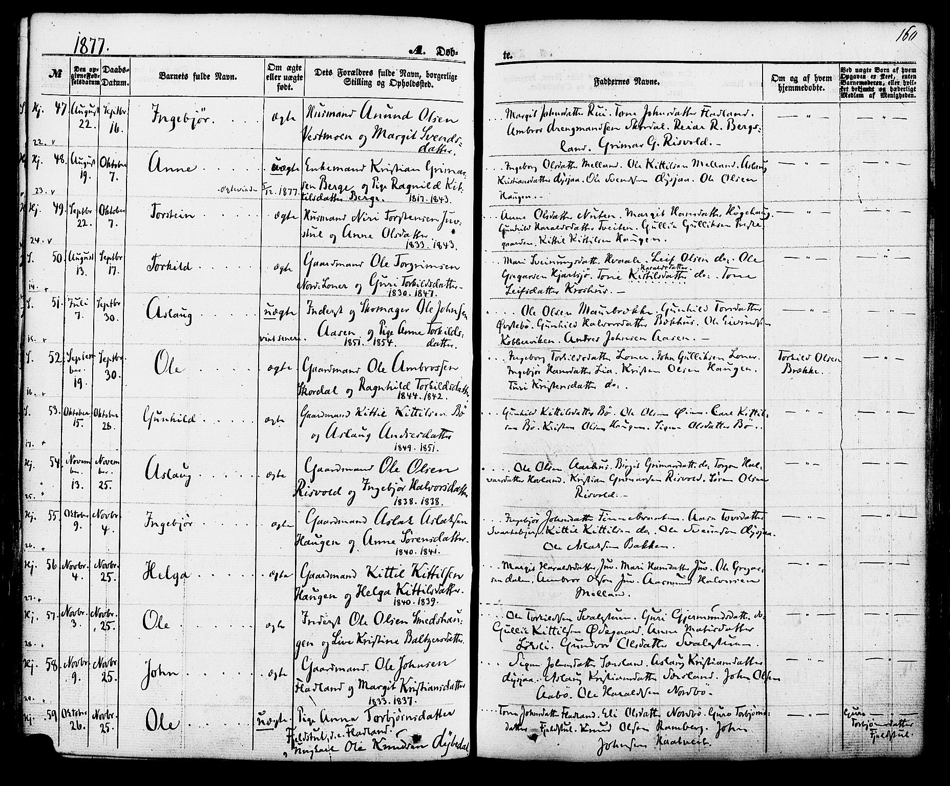 Hjartdal kirkebøker, SAKO/A-270/F/Fa/L0009: Parish register (official) no. I 9, 1860-1879, p. 160