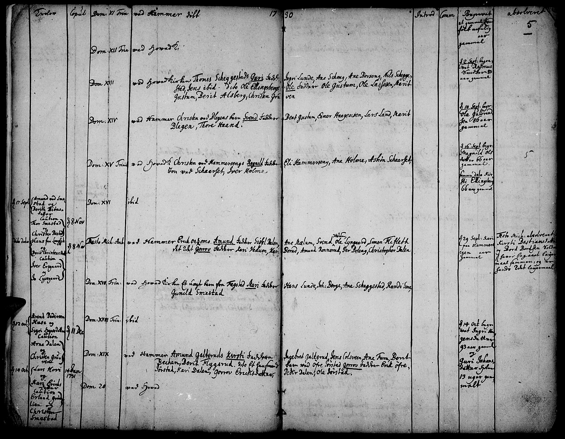 Fåberg prestekontor, AV/SAH-PREST-086/H/Ha/Haa/L0001: Parish register (official) no. 1, 1727-1775, p. 5