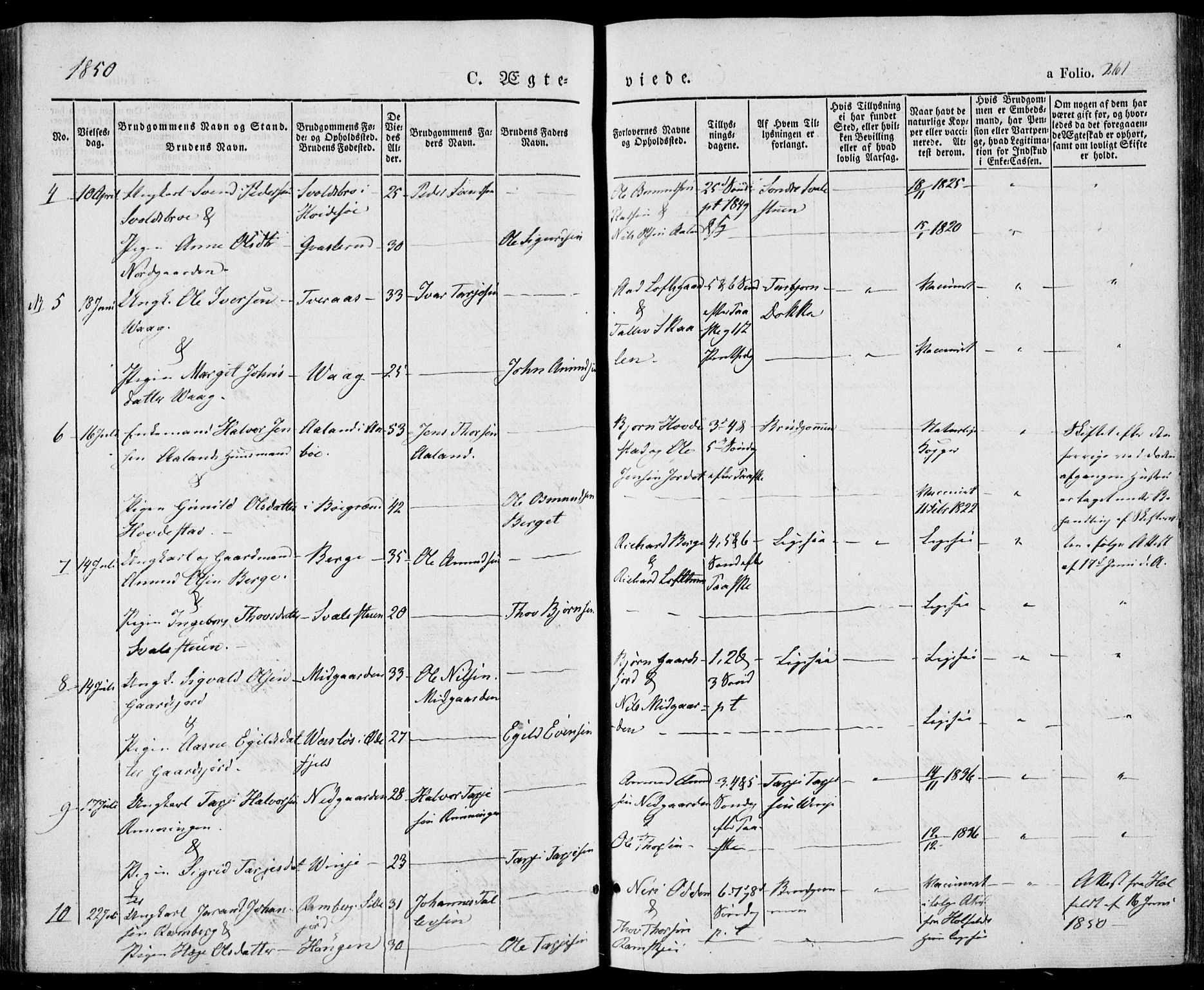 Vinje kirkebøker, AV/SAKO-A-312/F/Fa/L0004: Parish register (official) no. I 4, 1843-1869, p. 261