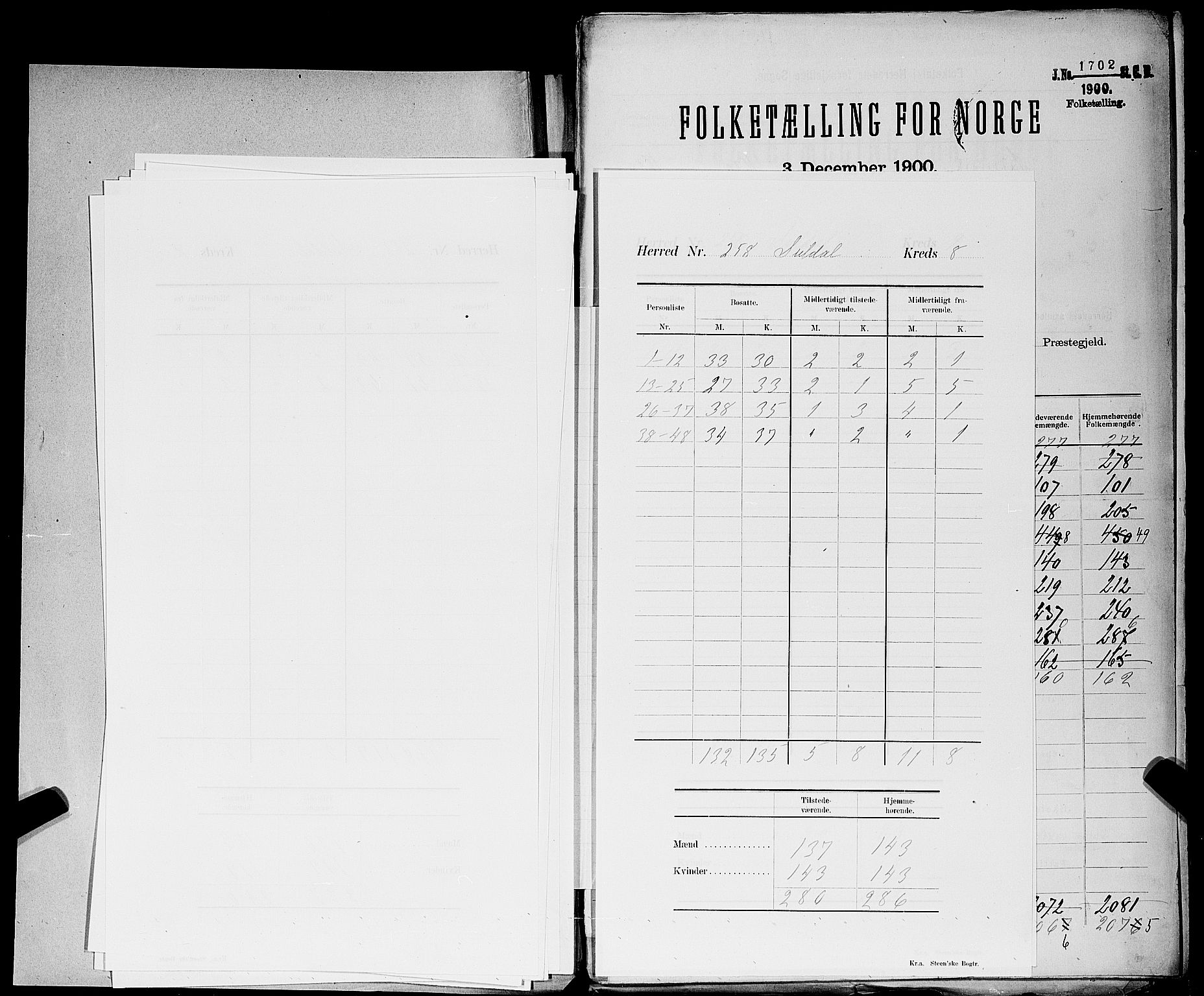 SAST, 1900 census for Suldal, 1900, p. 11