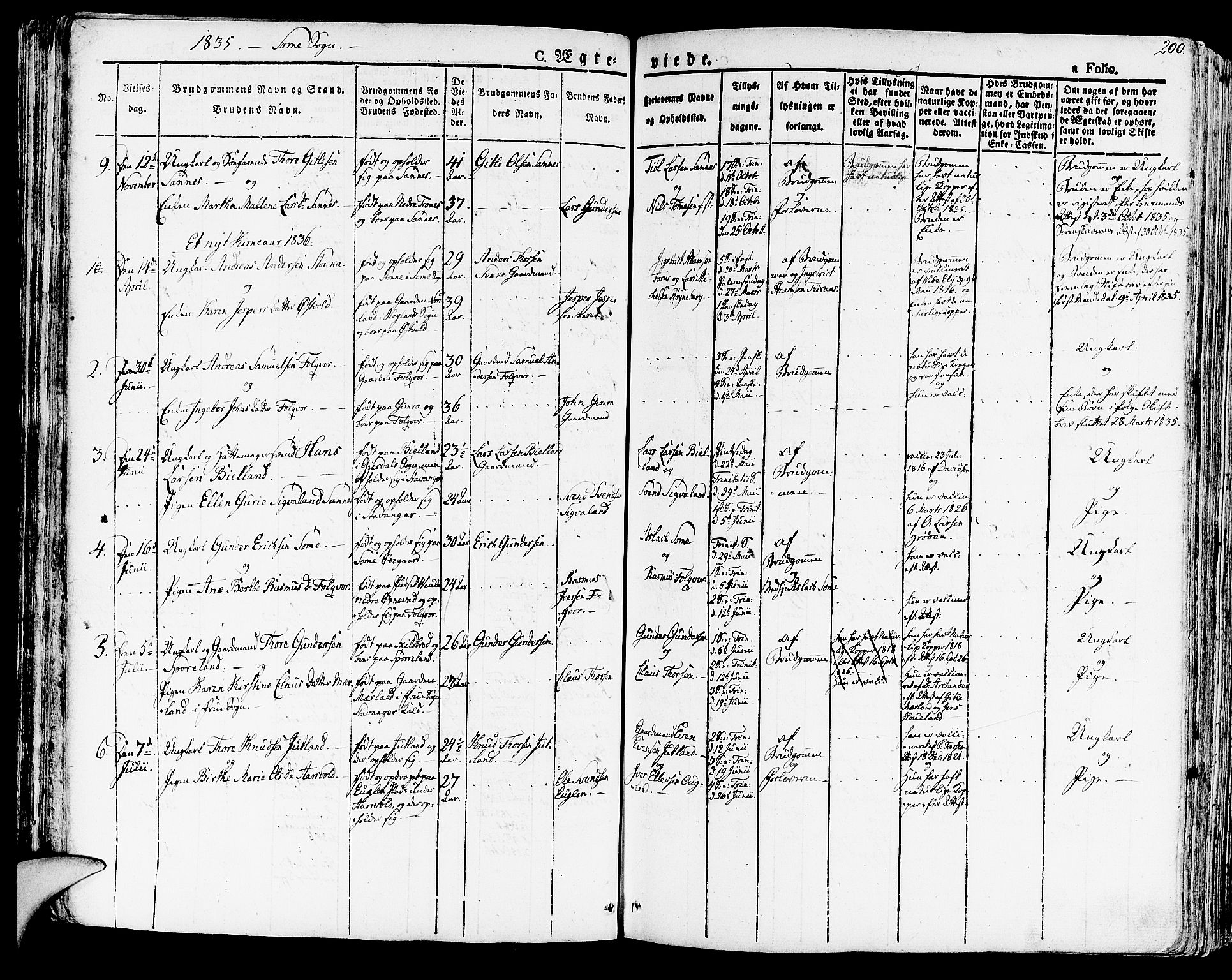 Høyland sokneprestkontor, SAST/A-101799/001/30BA/L0007: Parish register (official) no. A 7 /2, 1825-1841, p. 200