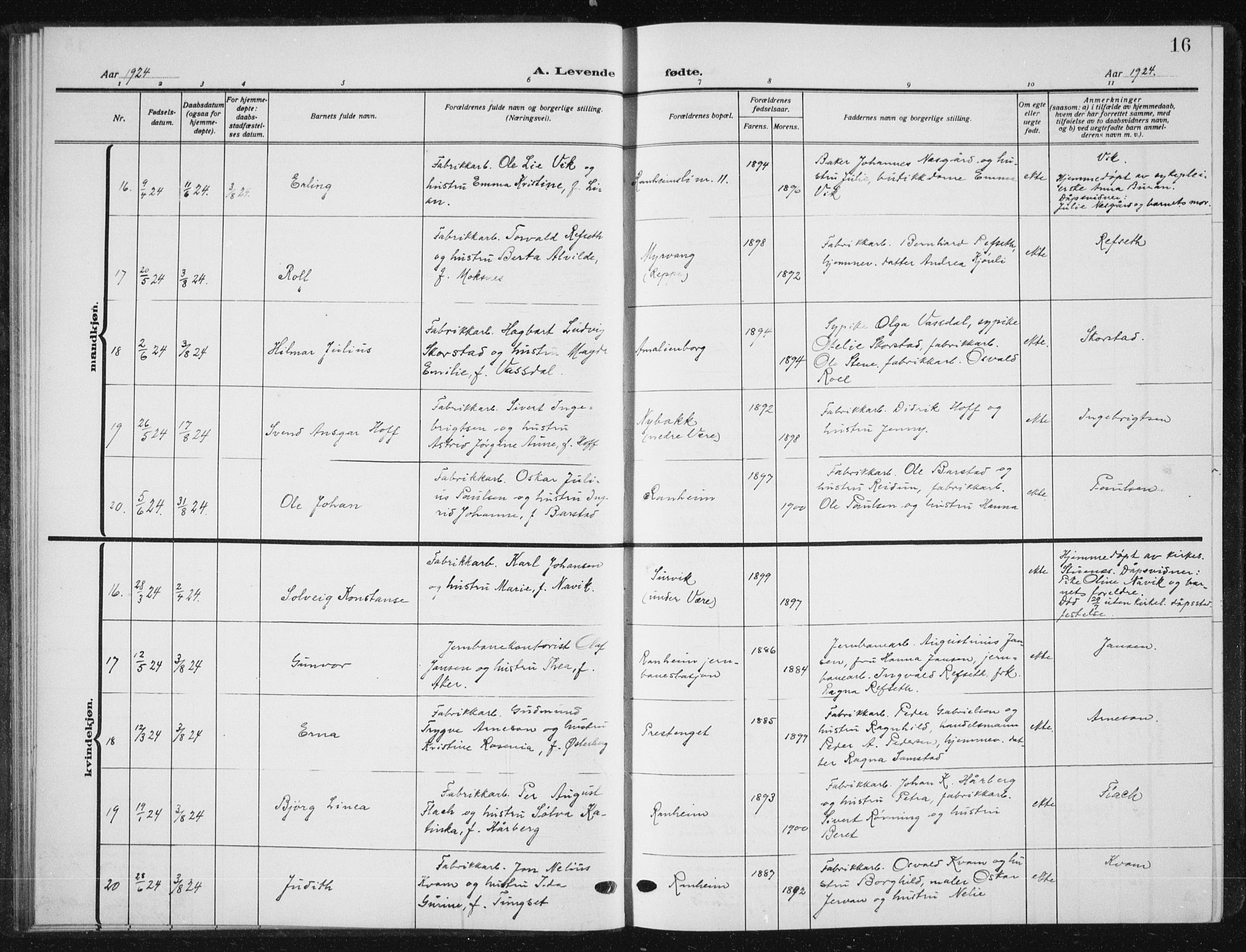 Ministerialprotokoller, klokkerbøker og fødselsregistre - Sør-Trøndelag, SAT/A-1456/615/L0401: Parish register (copy) no. 615C02, 1922-1941, p. 16