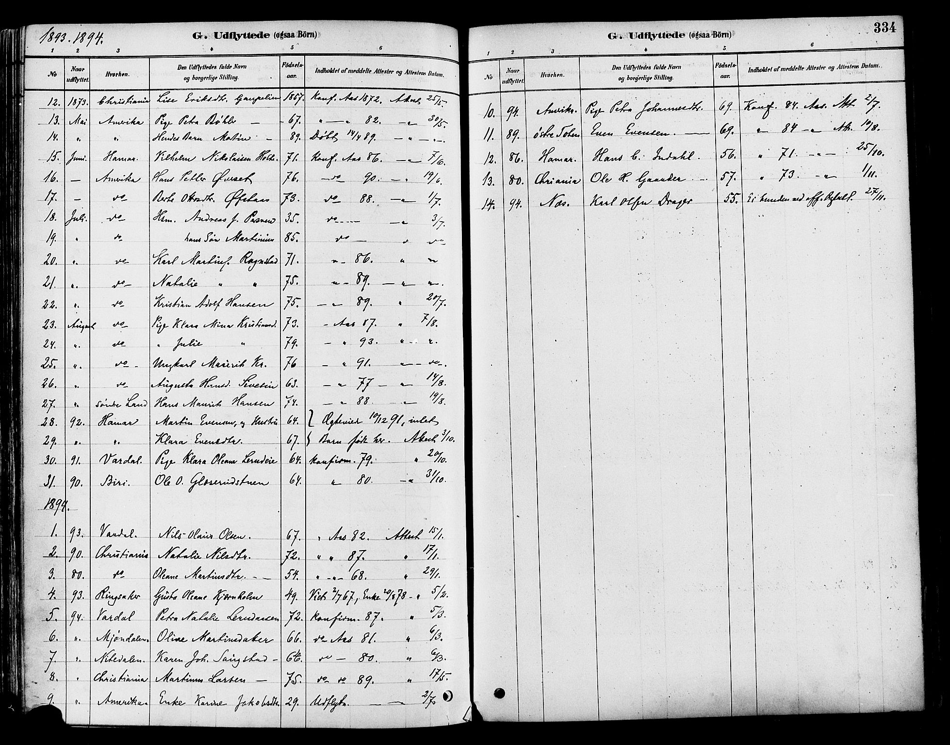 Vestre Toten prestekontor, SAH/PREST-108/H/Ha/Haa/L0009: Parish register (official) no. 9, 1878-1894, p. 334