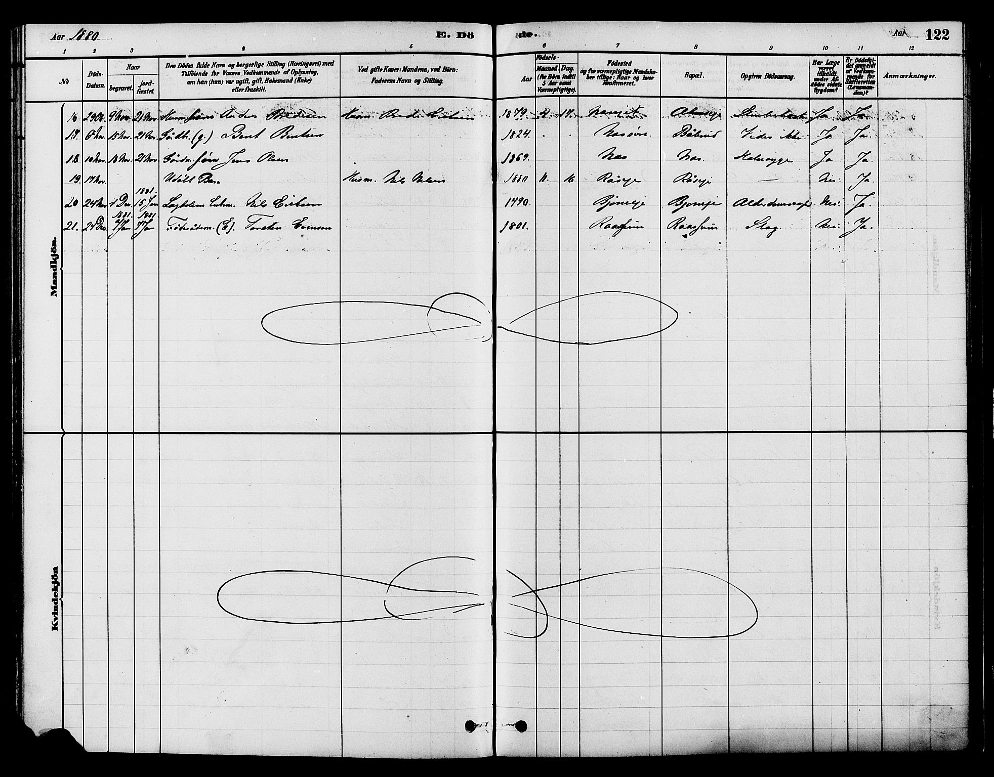 Gran prestekontor, SAH/PREST-112/H/Ha/Haa/L0015: Parish register (official) no. 15, 1880-1888, p. 122