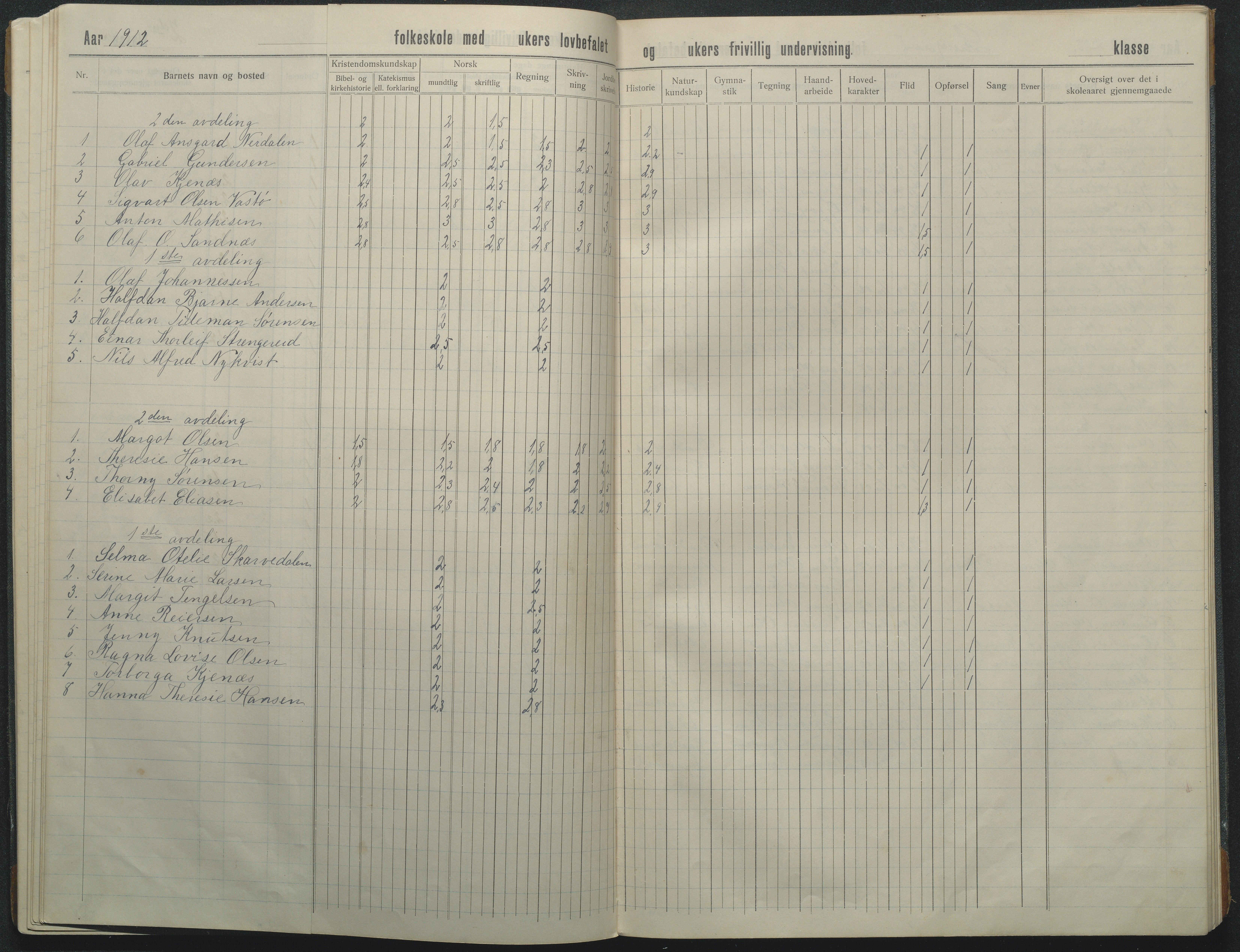 Flosta kommune, Strengereid Krets, AAKS/KA0916-550h/F01/L0003: Skoleprotokoll Strengereid skole, 1910-1917