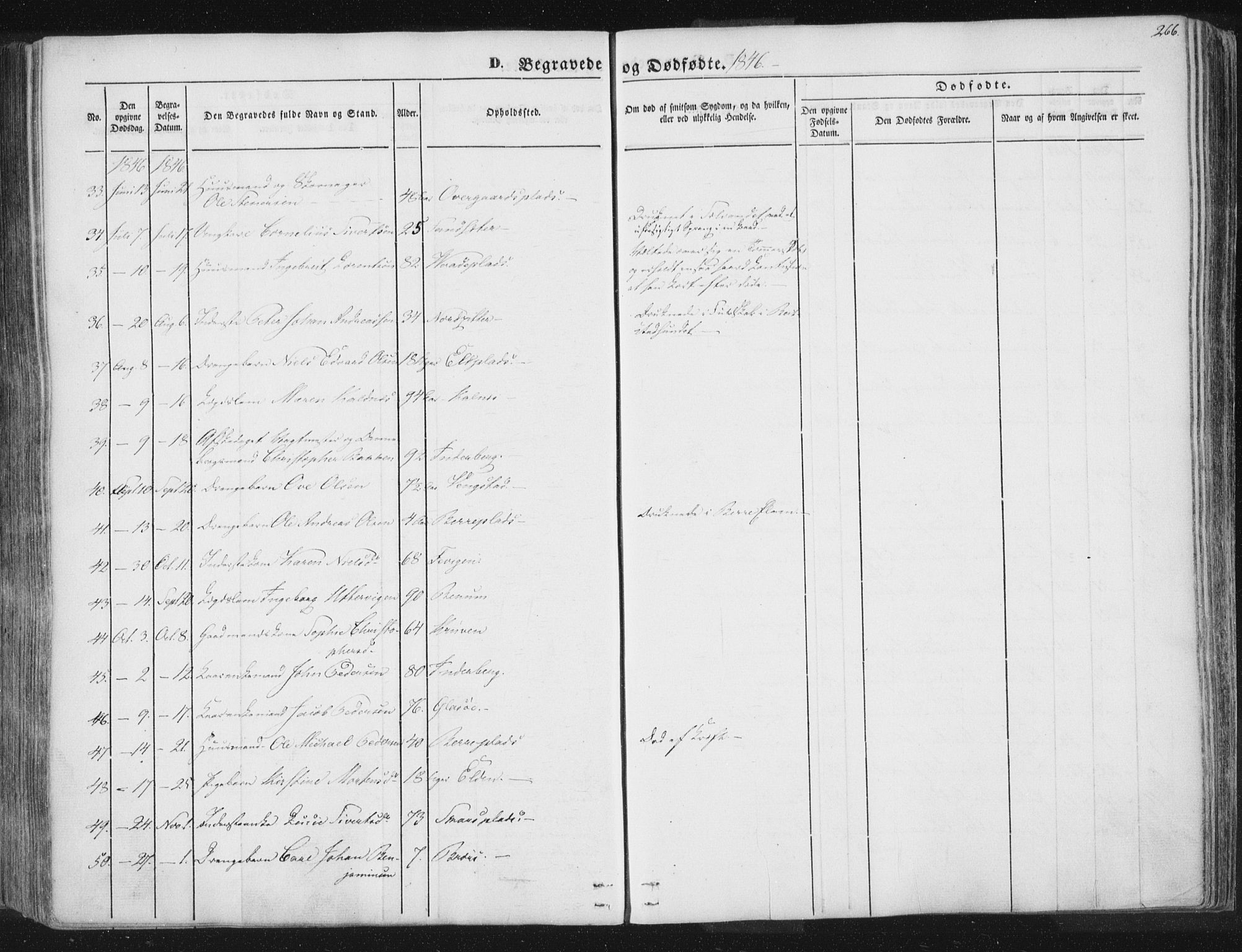 Ministerialprotokoller, klokkerbøker og fødselsregistre - Nord-Trøndelag, SAT/A-1458/741/L0392: Parish register (official) no. 741A06, 1836-1848, p. 266