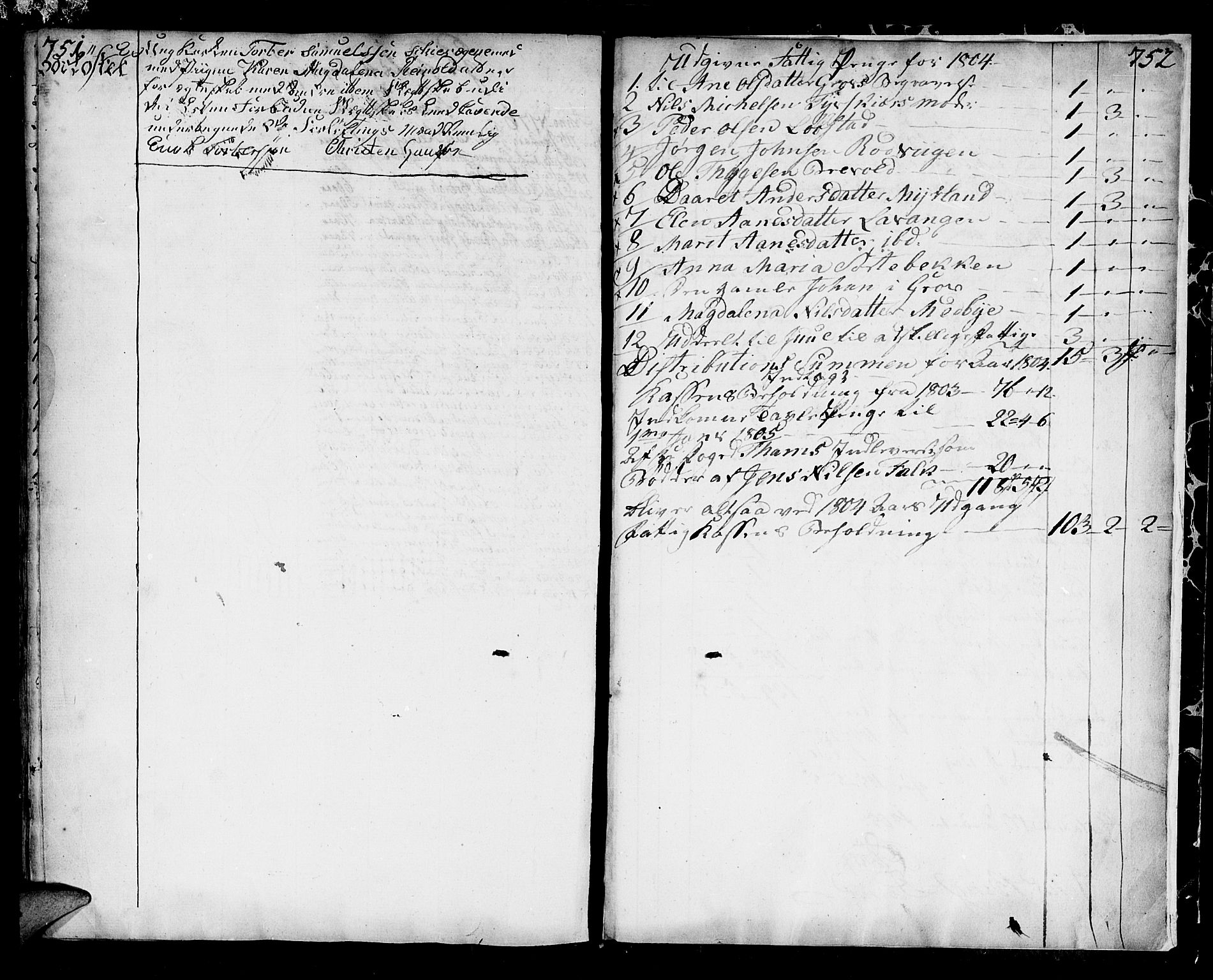 Ibestad sokneprestembete, SATØ/S-0077/H/Ha/Haa/L0003kirke: Parish register (official) no. 3, 1776-1801, p. 751-752