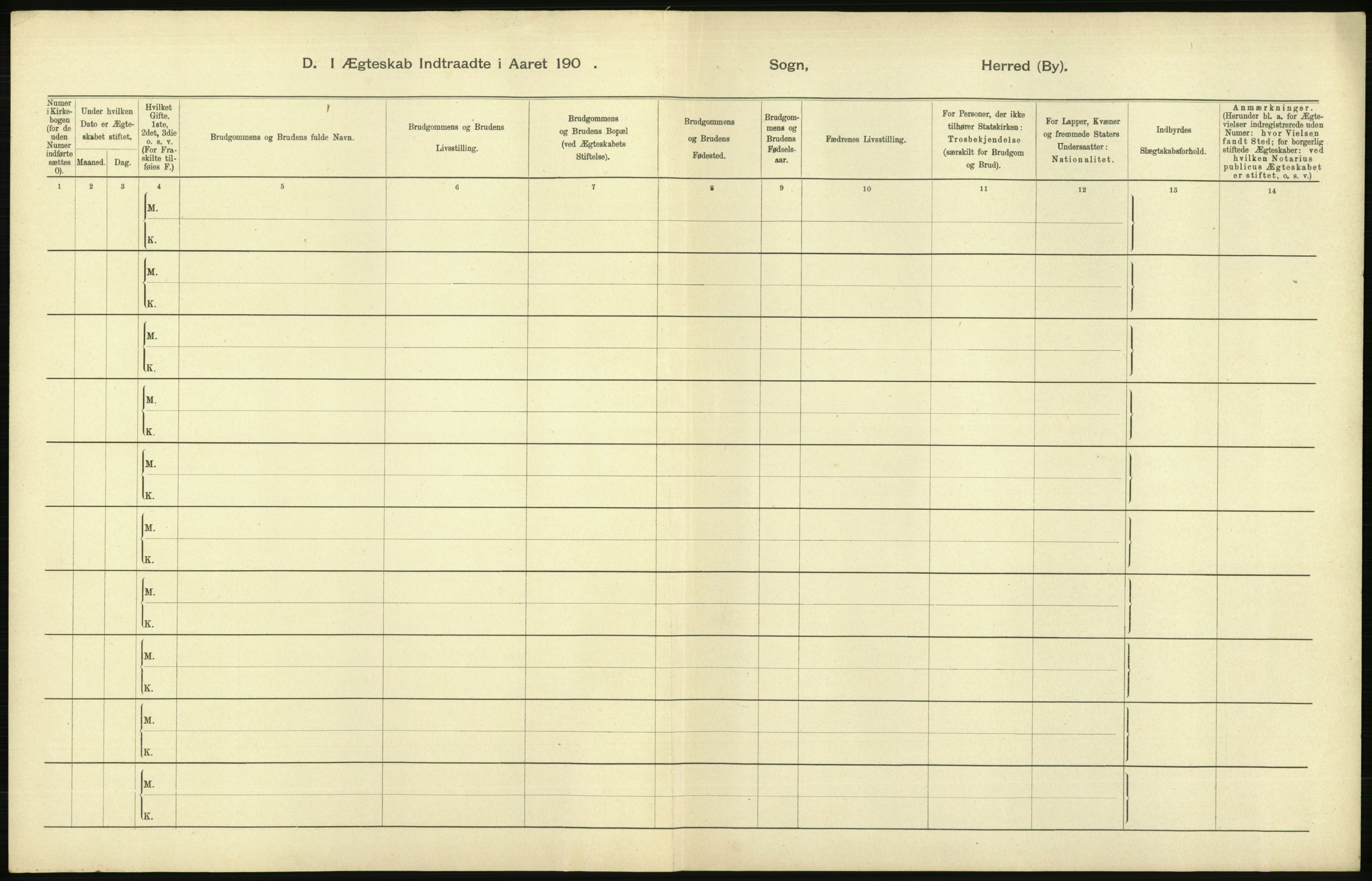 Statistisk sentralbyrå, Sosiodemografiske emner, Befolkning, AV/RA-S-2228/D/Df/Dfa/Dfaa/L0012: Stavanger amt: Fødte, gifte, døde, 1903, p. 618