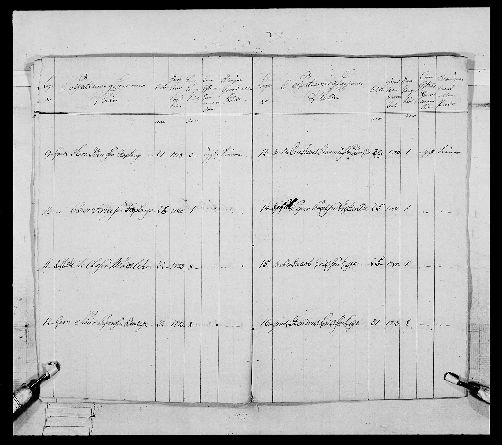 Generalitets- og kommissariatskollegiet, Det kongelige norske kommissariatskollegium, RA/EA-5420/E/Eh/L0091: 1. Bergenhusiske nasjonale infanteriregiment, 1780-1783, p. 84