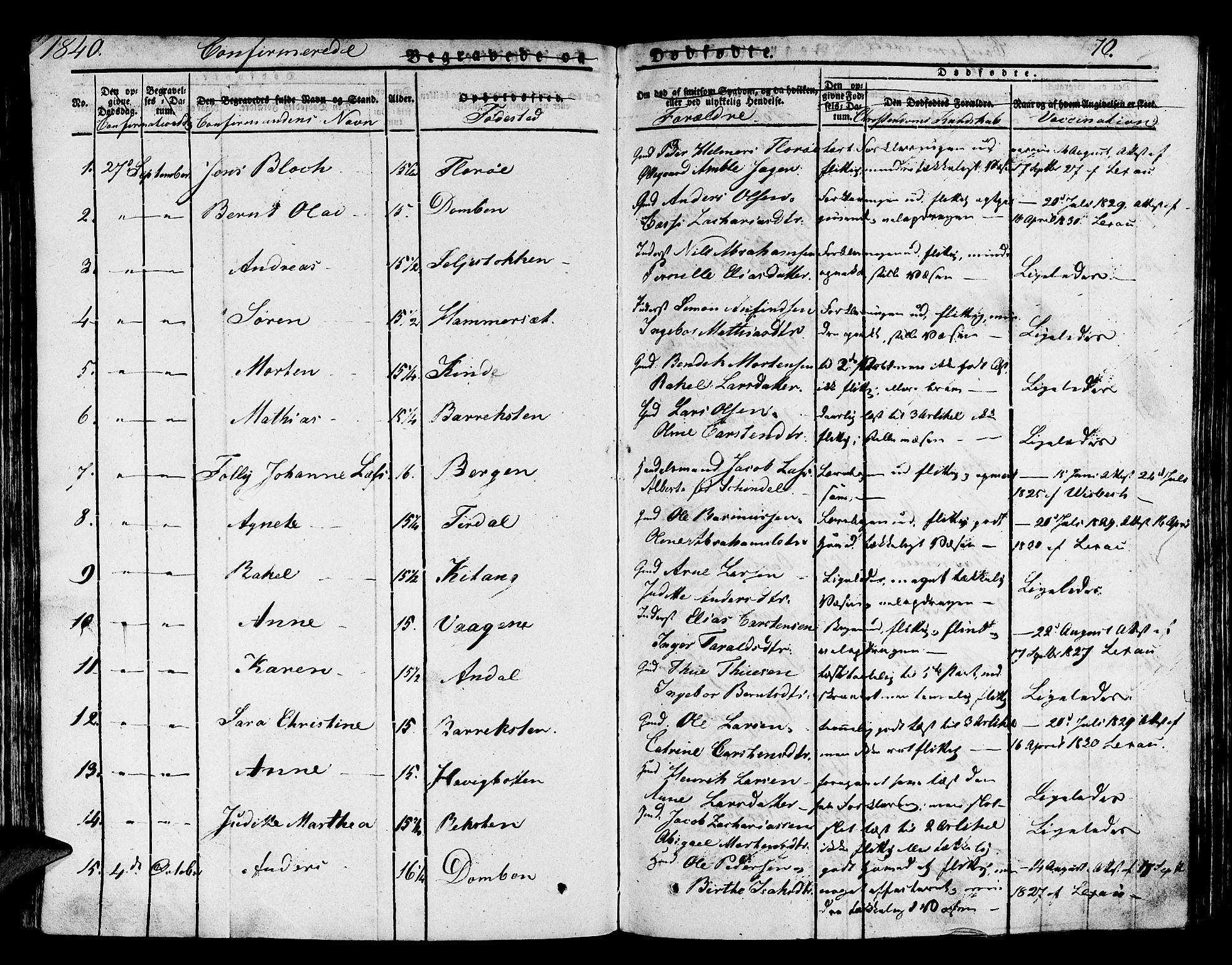 Kinn sokneprestembete, SAB/A-80801/H/Haa/Haaa/L0004/0002: Parish register (official) no. A 4II, 1822-1840, p. 70