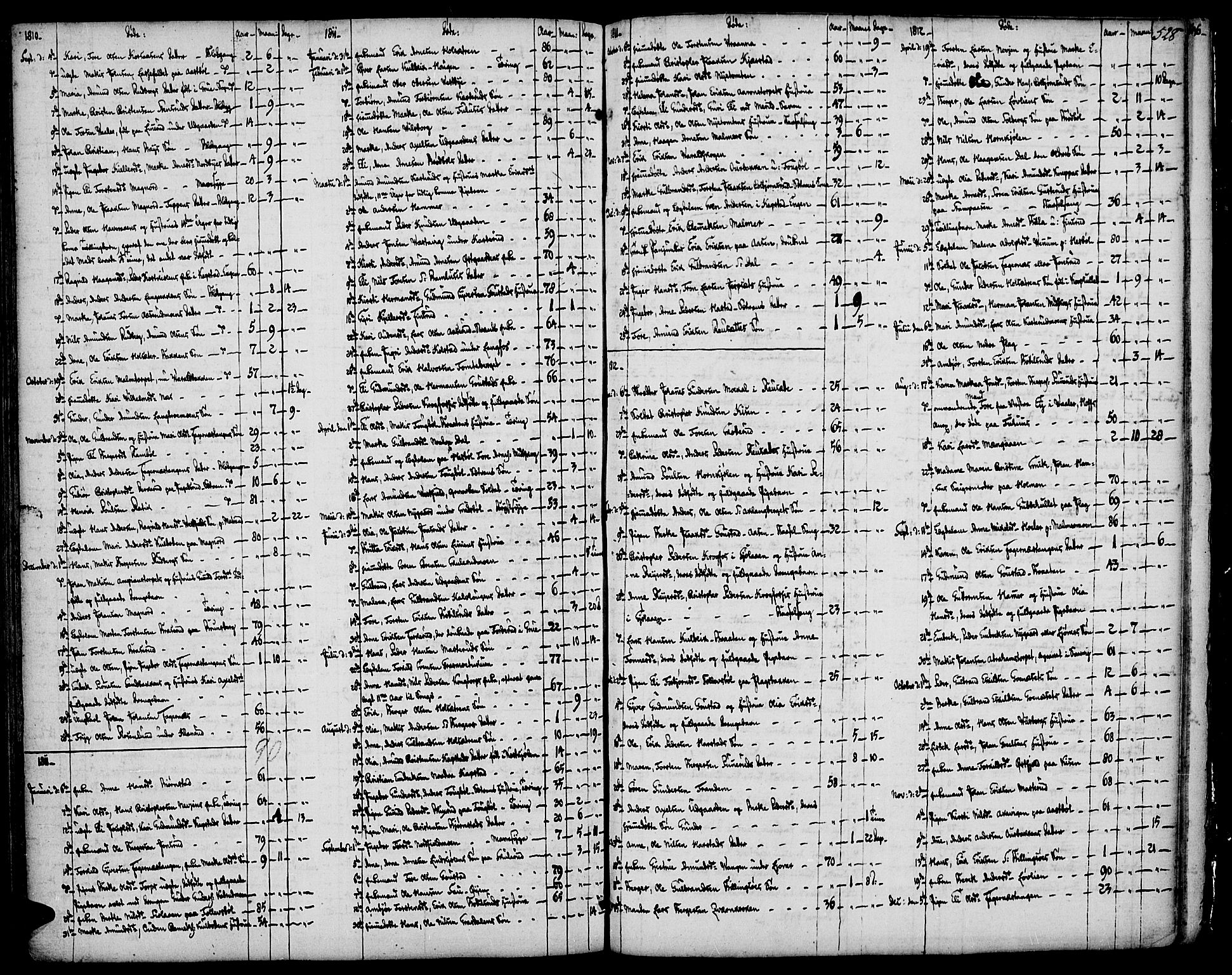 Vinger prestekontor, AV/SAH-PREST-024/H/Ha/Haa/L0004: Parish register (official) no. 4, 1766-1813, p. 527-528