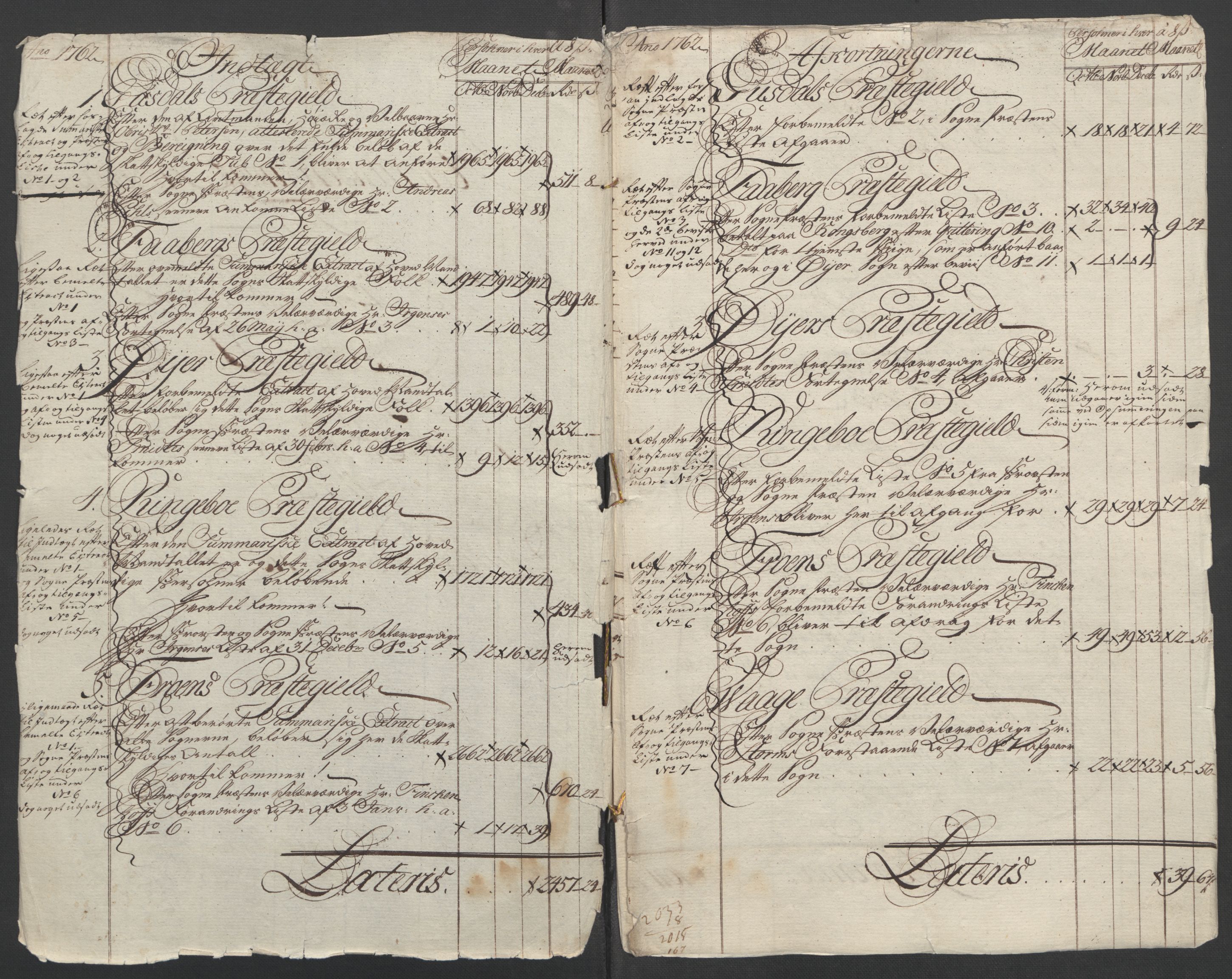Rentekammeret inntil 1814, Reviderte regnskaper, Fogderegnskap, RA/EA-4092/R17/L1266: Ekstraskatten Gudbrandsdal, 1762-1766, p. 6
