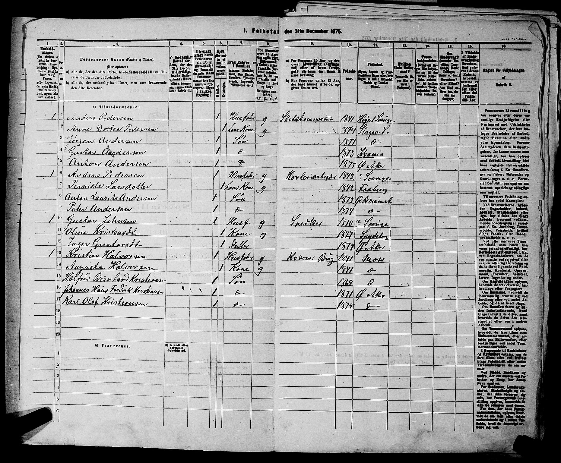 RA, 1875 census for 0218bP Østre Aker, 1875, p. 1632