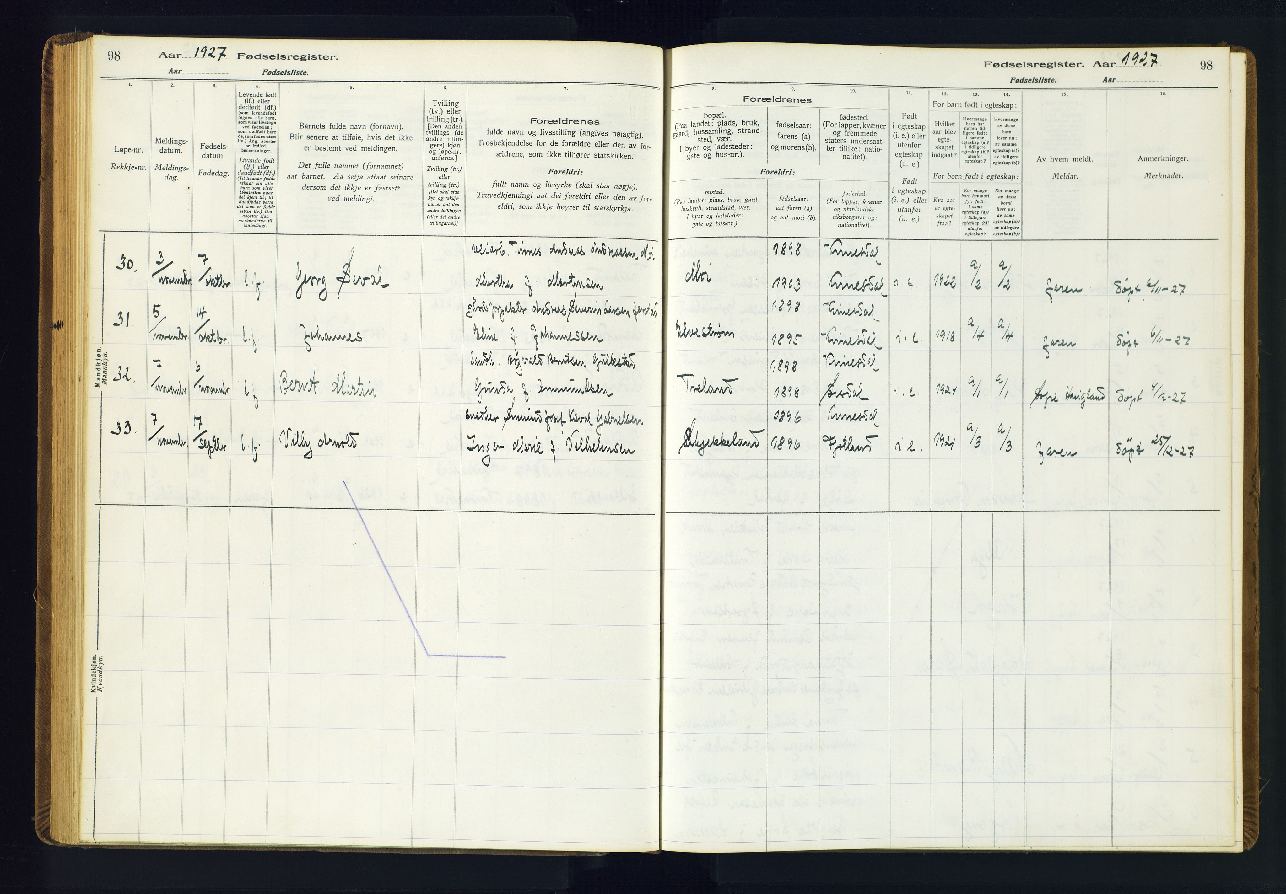 Kvinesdal sokneprestkontor, AV/SAK-1111-0026/J/Ja/L0001: Birth register no. 1, 1916-1941, p. 98