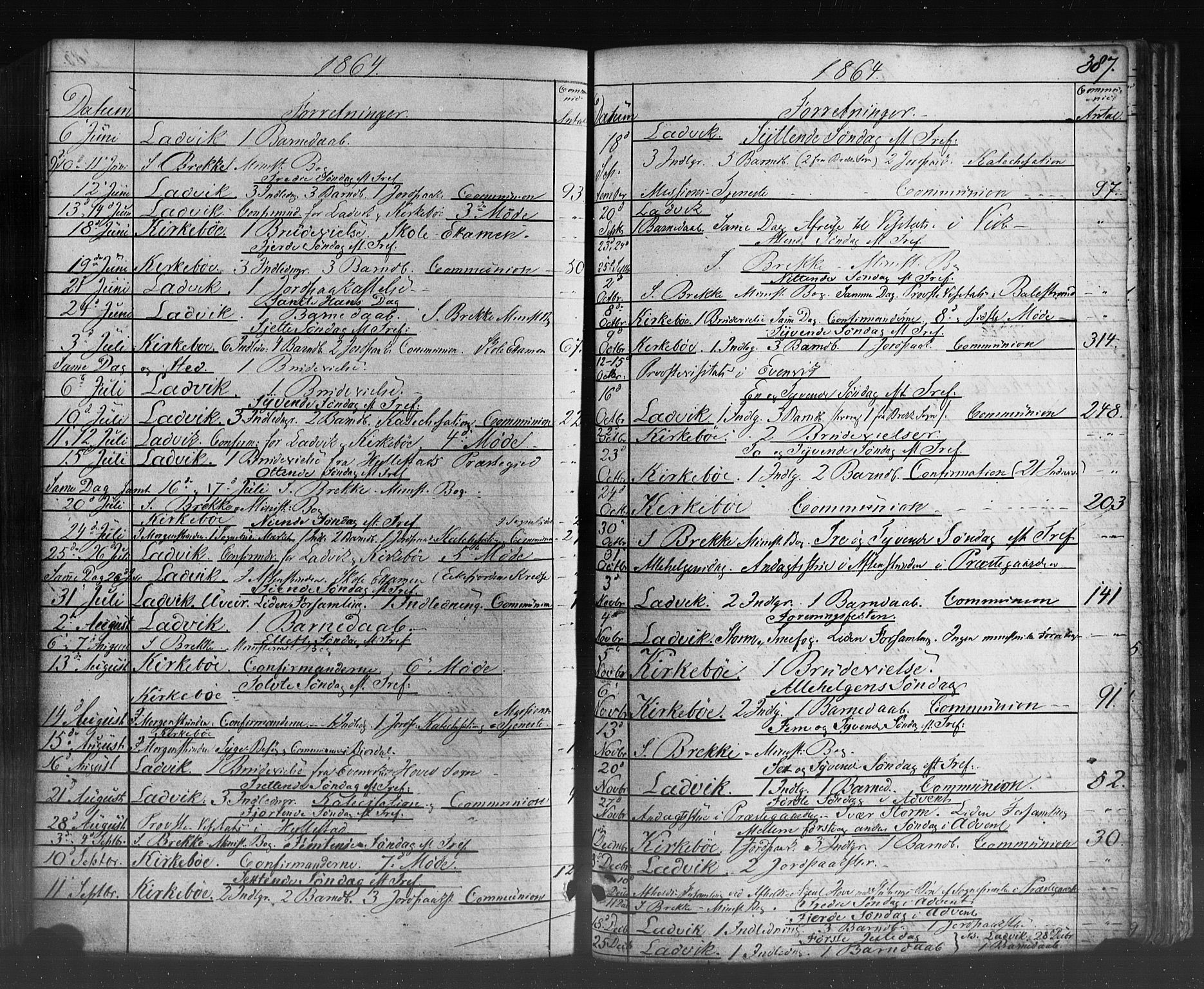 Lavik sokneprestembete, AV/SAB-A-80901: Parish register (official) no. A 4, 1864-1881, p. 387