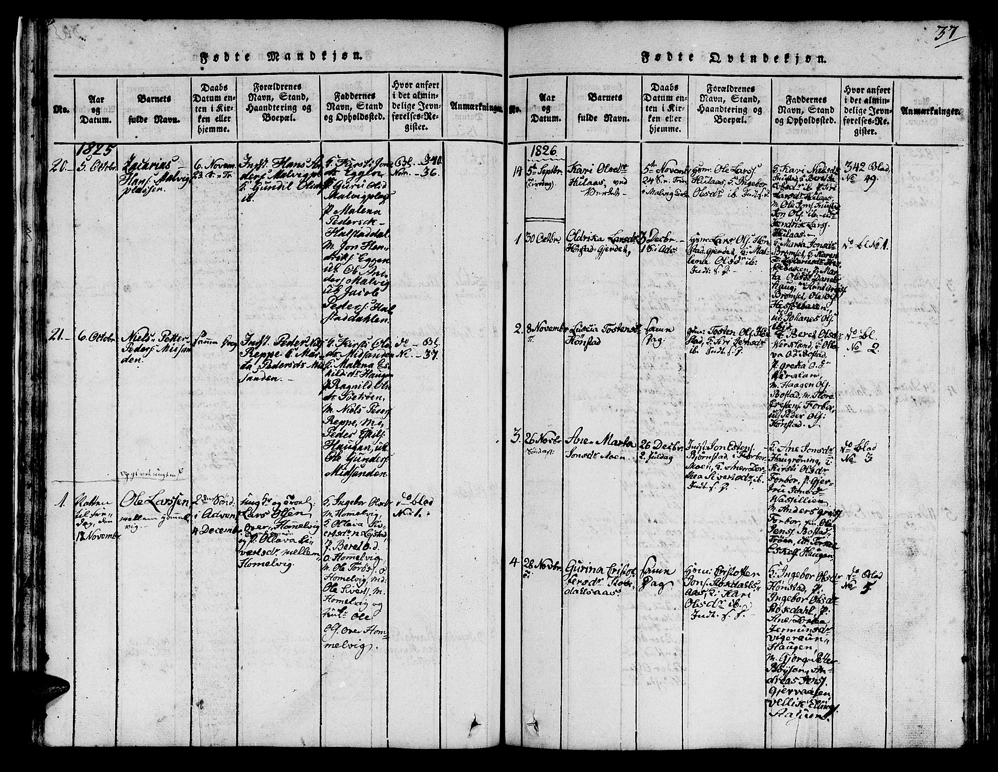 Ministerialprotokoller, klokkerbøker og fødselsregistre - Sør-Trøndelag, SAT/A-1456/616/L0420: Parish register (copy) no. 616C03, 1817-1835, p. 37