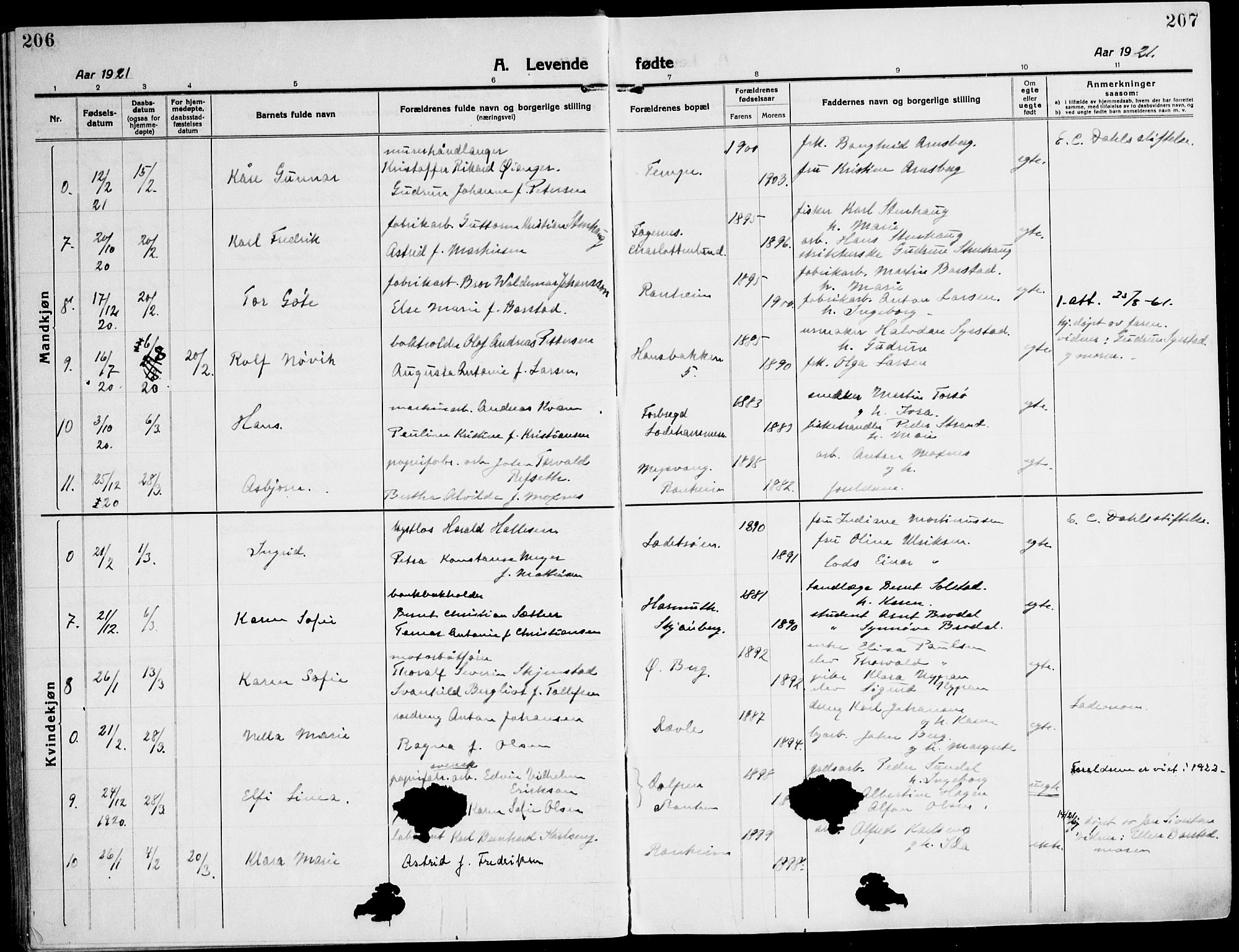 Ministerialprotokoller, klokkerbøker og fødselsregistre - Sør-Trøndelag, AV/SAT-A-1456/607/L0321: Parish register (official) no. 607A05, 1916-1935, p. 206-207