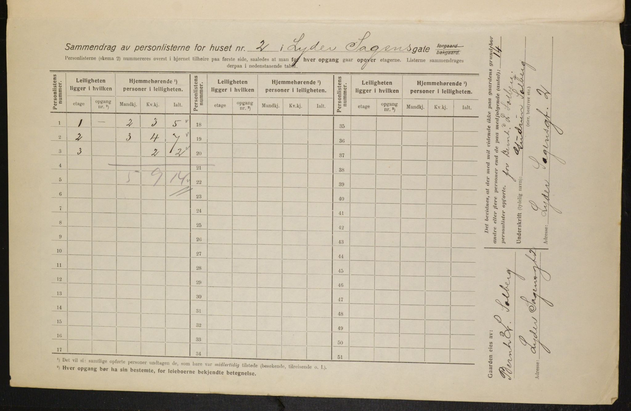 OBA, Municipal Census 1916 for Kristiania, 1916, p. 59749