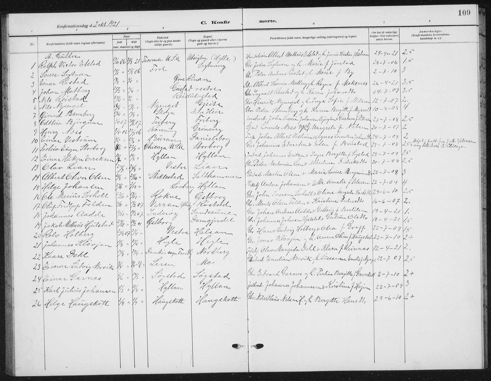 Ministerialprotokoller, klokkerbøker og fødselsregistre - Nord-Trøndelag, AV/SAT-A-1458/721/L0209: Parish register (copy) no. 721C02, 1918-1940, p. 109