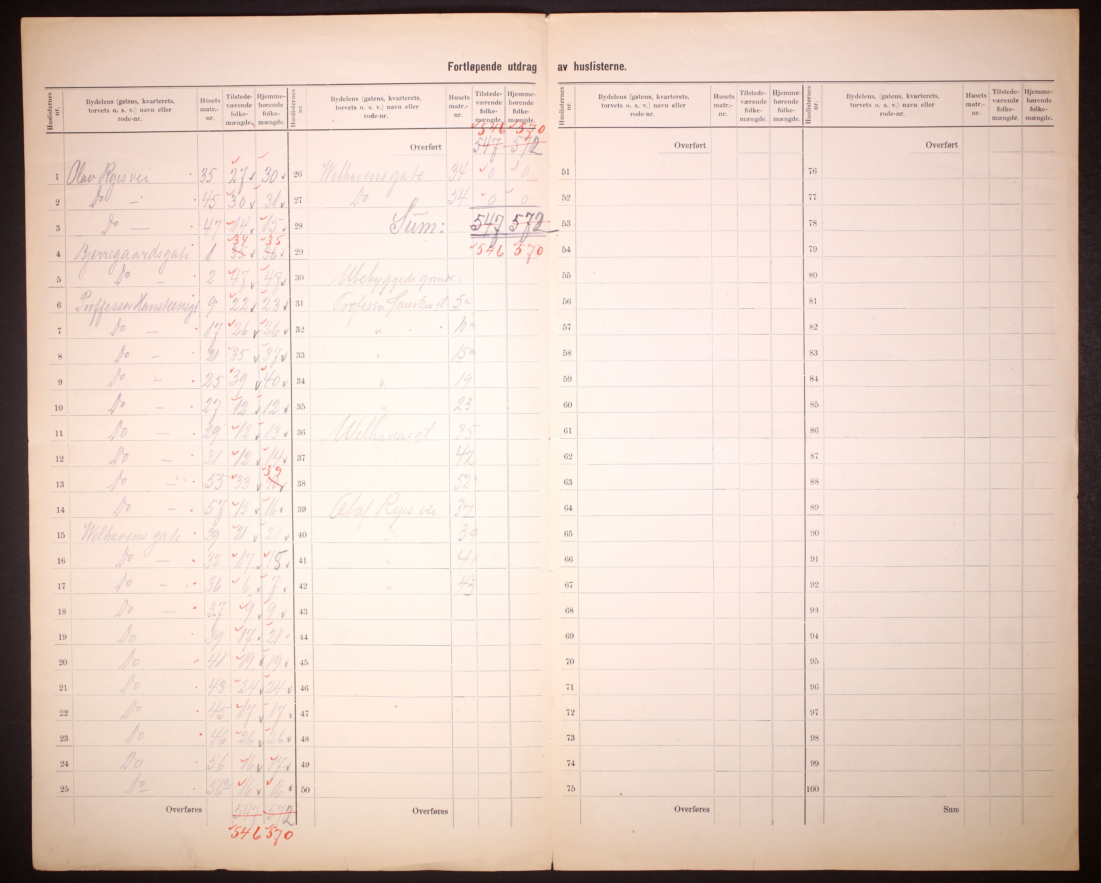 RA, 1910 census for Bergen, 1910, p. 12