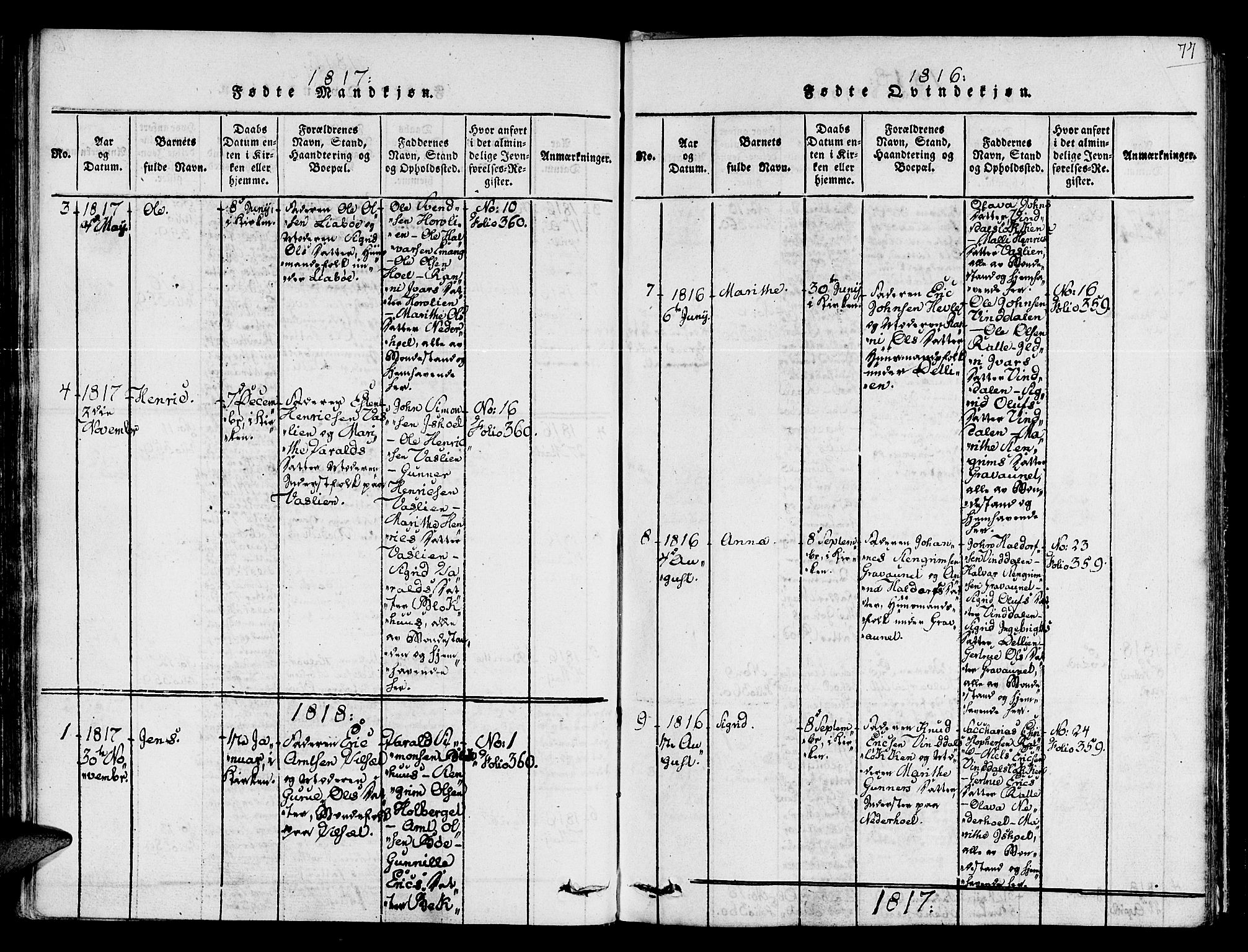Ministerialprotokoller, klokkerbøker og fødselsregistre - Sør-Trøndelag, SAT/A-1456/678/L0896: Parish register (official) no. 678A05 /2, 1816-1821, p. 77