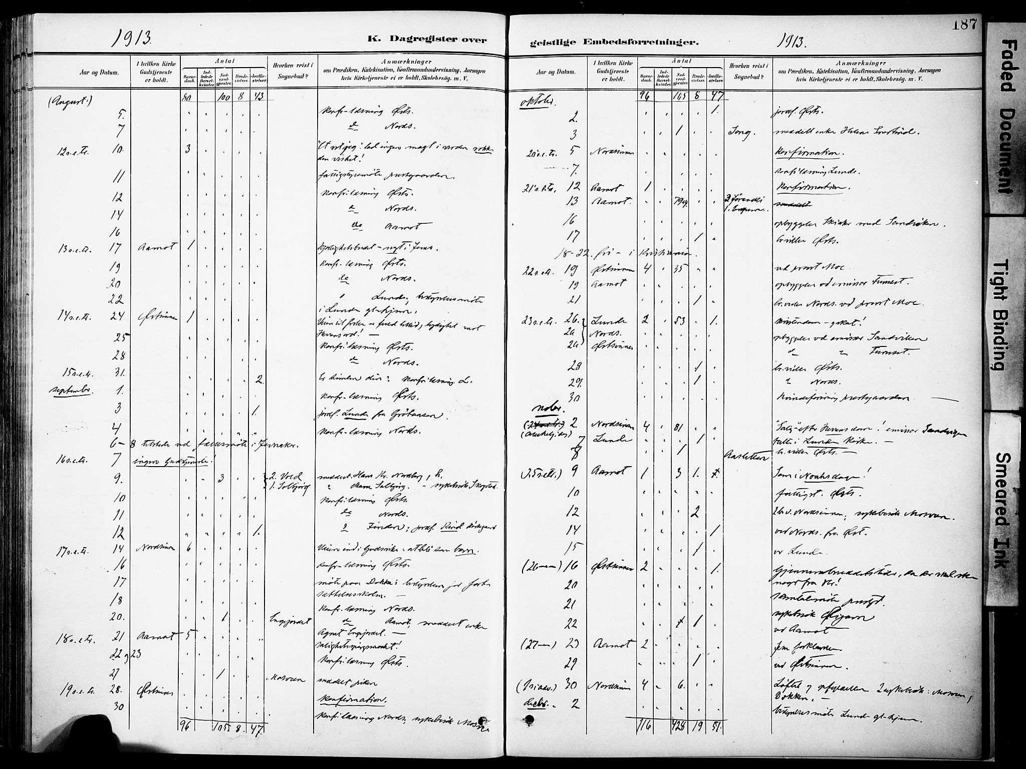 Nordre Land prestekontor, SAH/PREST-124/H/Ha/Haa/L0006: Parish register (official) no. 6, 1897-1914, p. 187