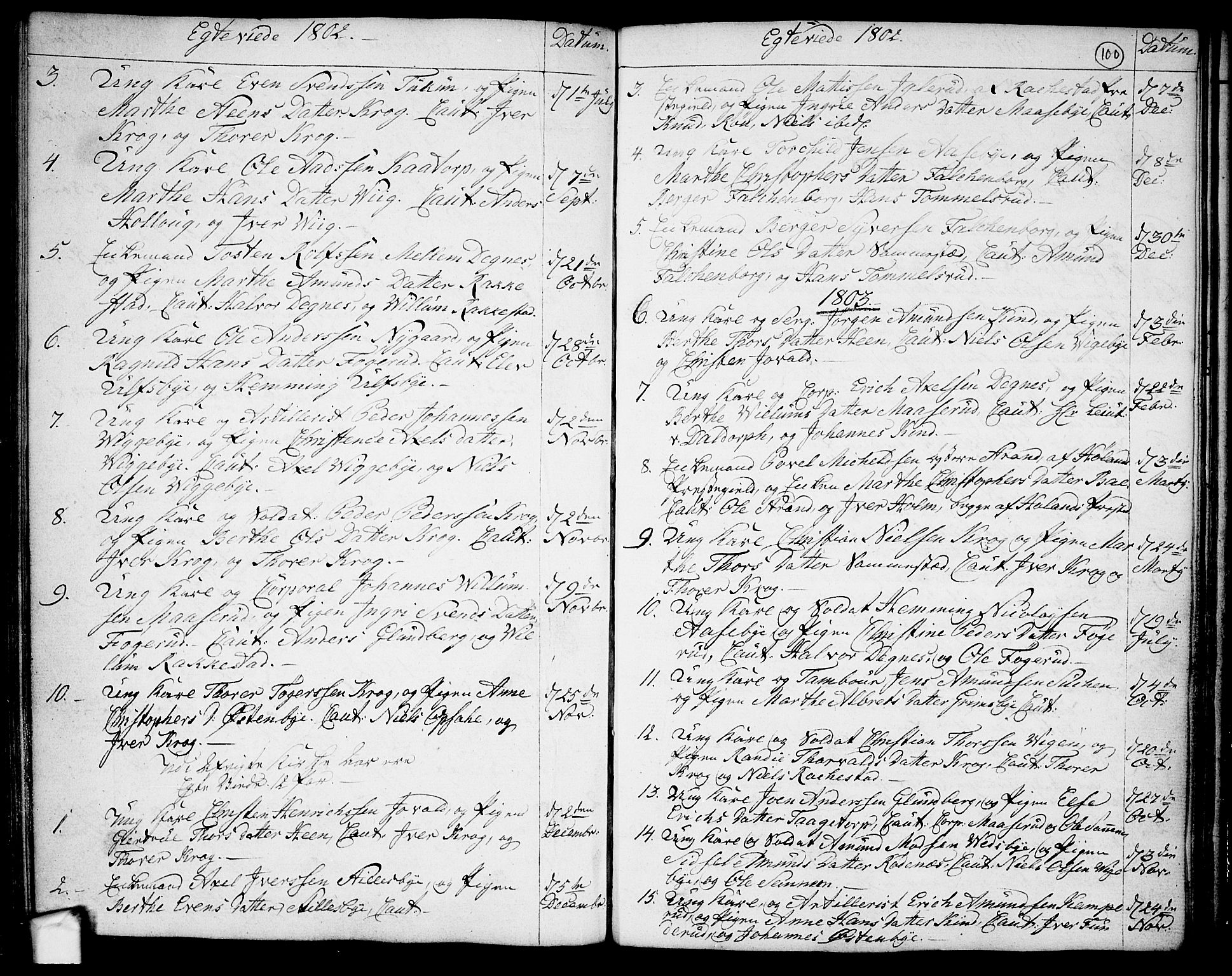 Rødenes prestekontor Kirkebøker, SAO/A-2005/F/Fa/L0003: Parish register (official) no. I 3, 1777-1814, p. 100