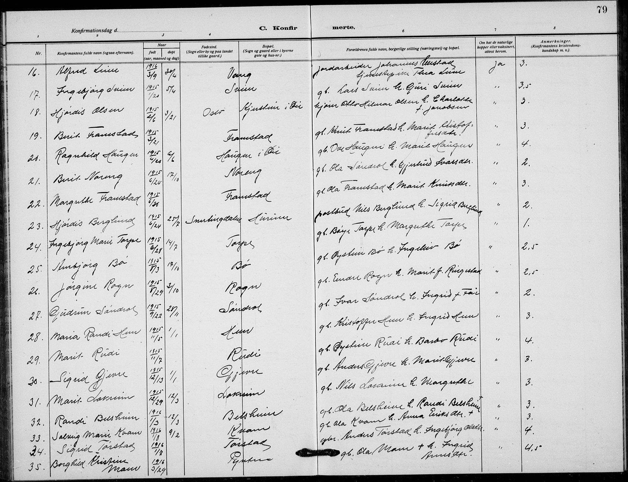 Vang prestekontor, Valdres, SAH/PREST-140/H/Hb/L0012: Parish register (copy) no. 12, 1919-1937, p. 79