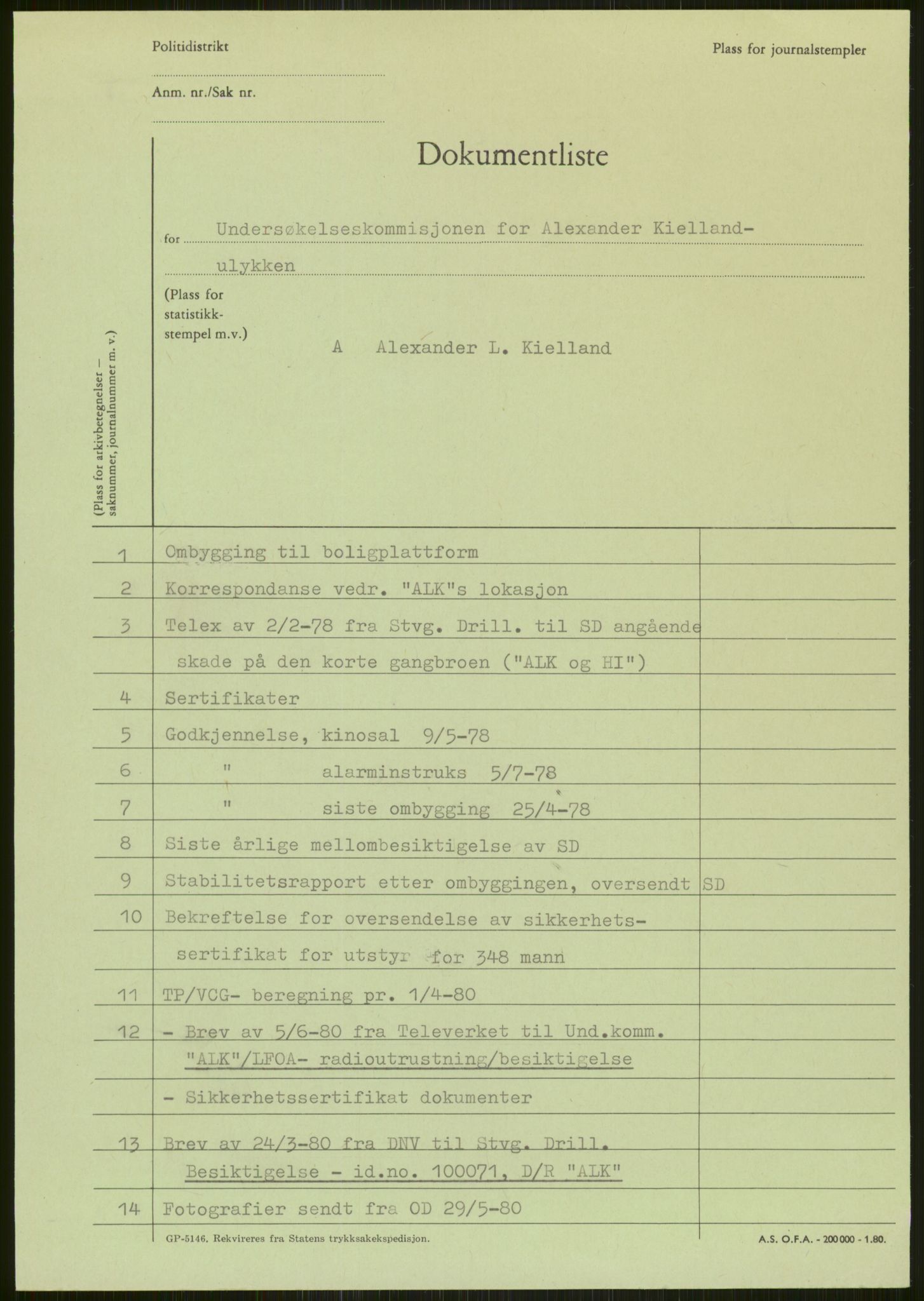 Justisdepartementet, Granskningskommisjonen ved Alexander Kielland-ulykken 27.3.1980, RA/S-1165/D/L0006: A Alexander L. Kielland (Doku.liste + A3-A6, A11-A13, A18-A20-A21, A23, A31 av 31)/Dykkerjournaler, 1980-1981, p. 3