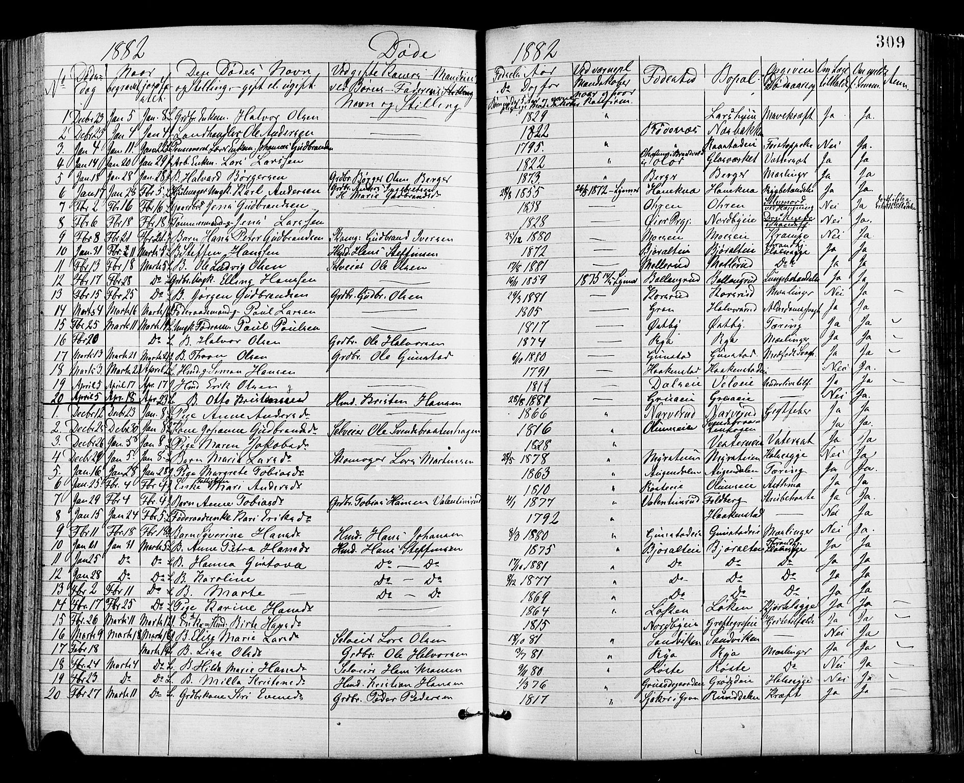 Jevnaker prestekontor, SAH/PREST-116/H/Ha/Haa/L0008: Parish register (official) no. 8, 1877-1890, p. 309