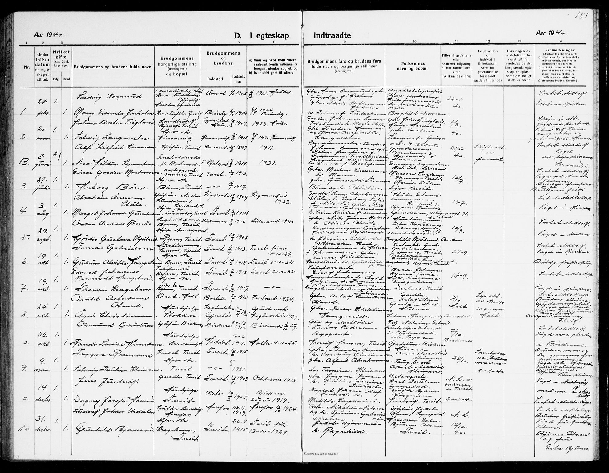 Tveit sokneprestkontor, AV/SAK-1111-0043/F/Fb/L0005: Parish register (copy) no. B 5, 1915-1941, p. 181