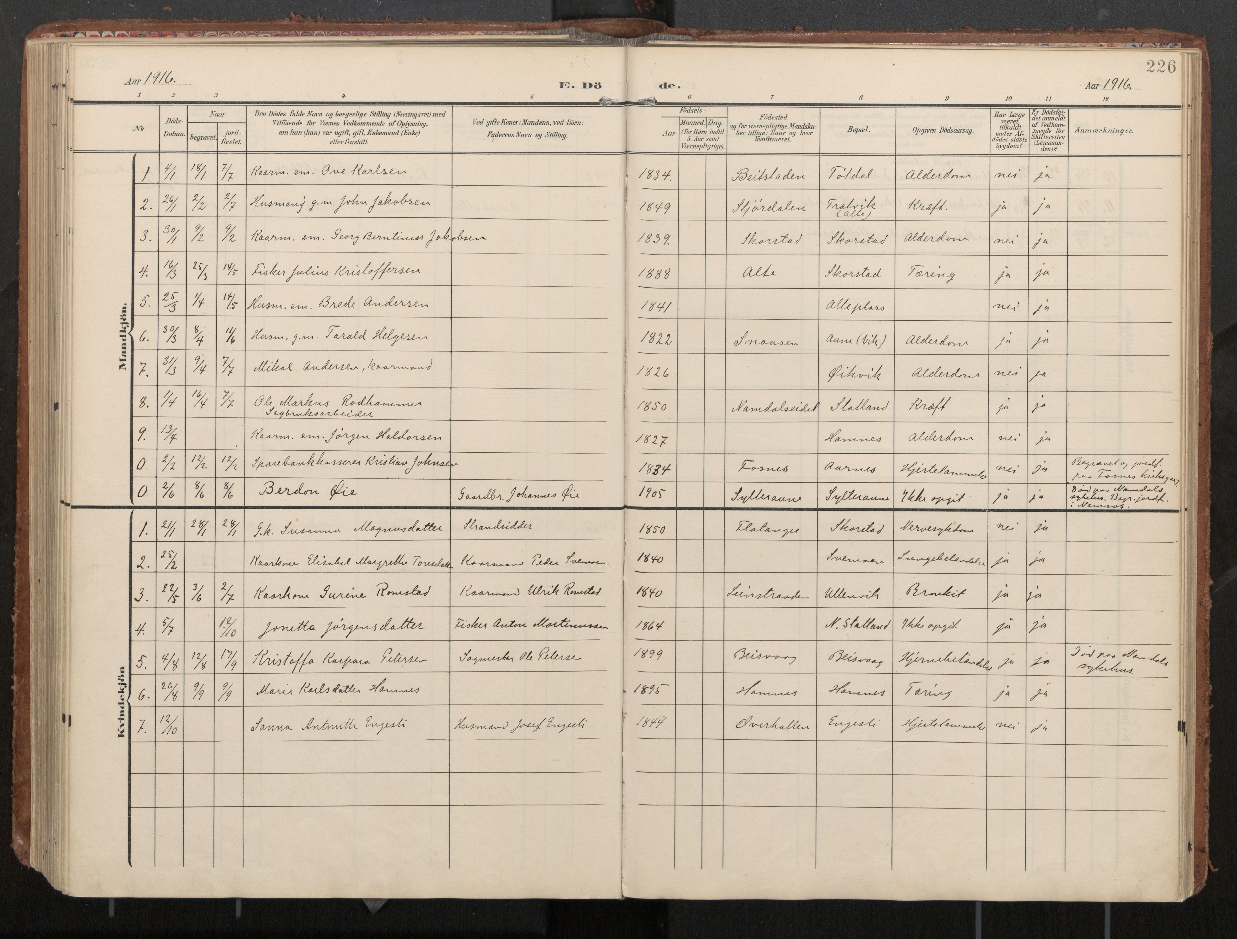 Ministerialprotokoller, klokkerbøker og fødselsregistre - Nord-Trøndelag, AV/SAT-A-1458/774/L0629: Parish register (official), 1904-1926, p. 226