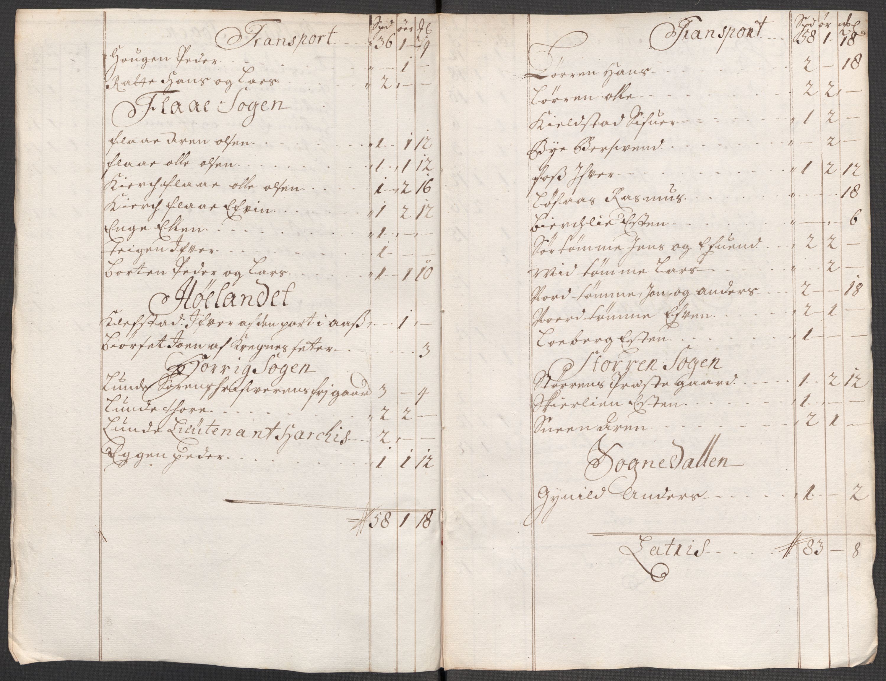 Rentekammeret inntil 1814, Reviderte regnskaper, Fogderegnskap, RA/EA-4092/R60/L3965: Fogderegnskap Orkdal og Gauldal, 1714, p. 346