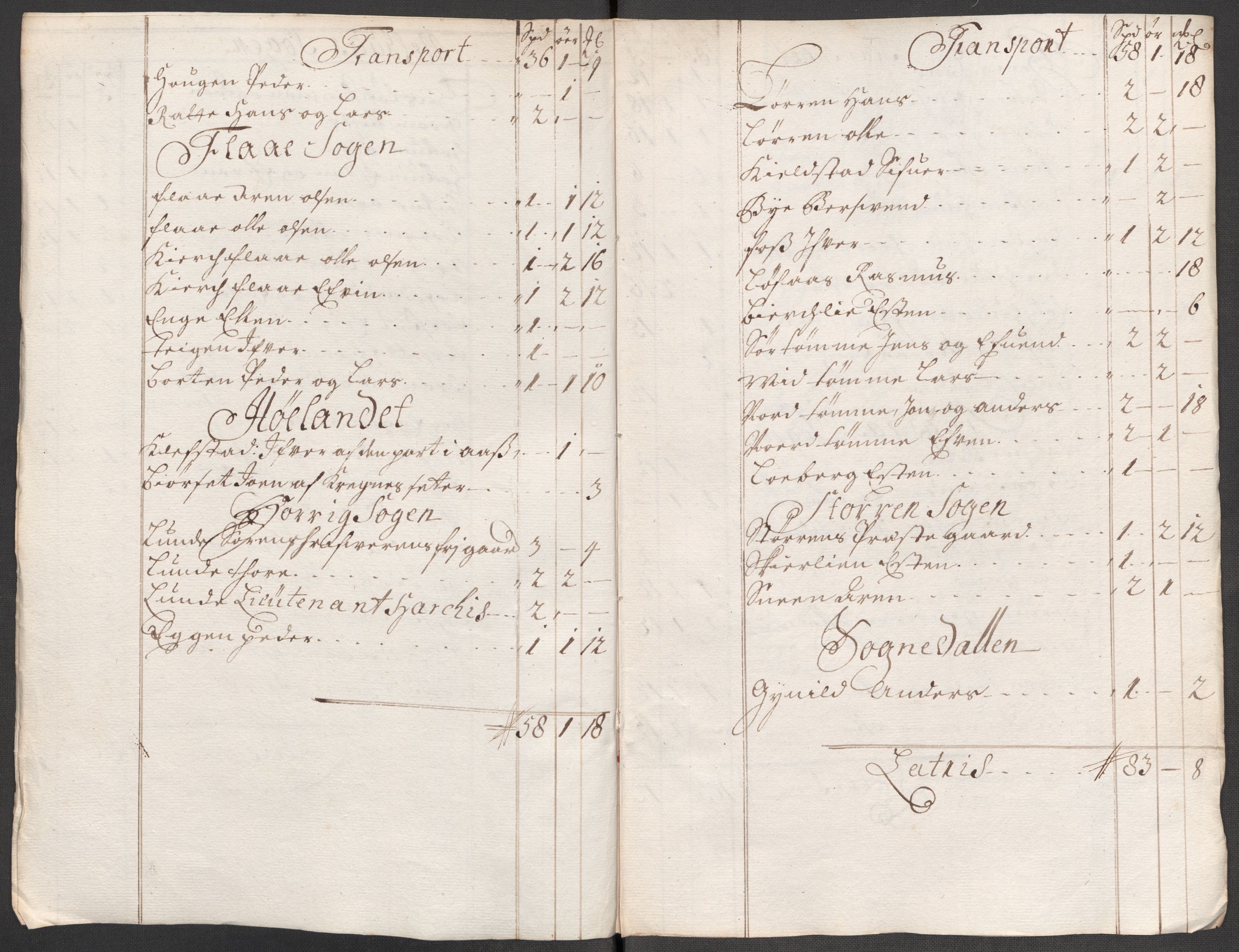 Rentekammeret inntil 1814, Reviderte regnskaper, Fogderegnskap, AV/RA-EA-4092/R60/L3965: Fogderegnskap Orkdal og Gauldal, 1714, p. 346