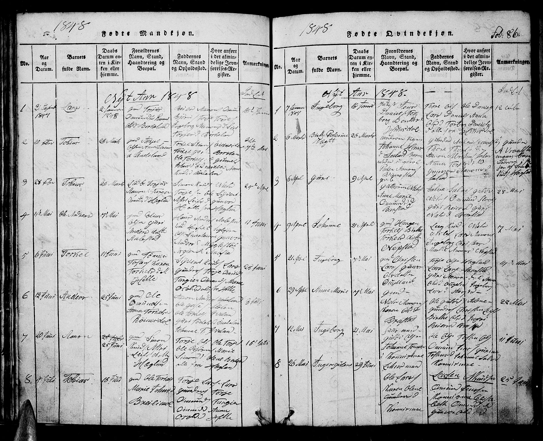 Nord-Audnedal sokneprestkontor, AV/SAK-1111-0032/F/Fb/Fba/L0001: Parish register (copy) no. B 1, 1815-1856, p. 86