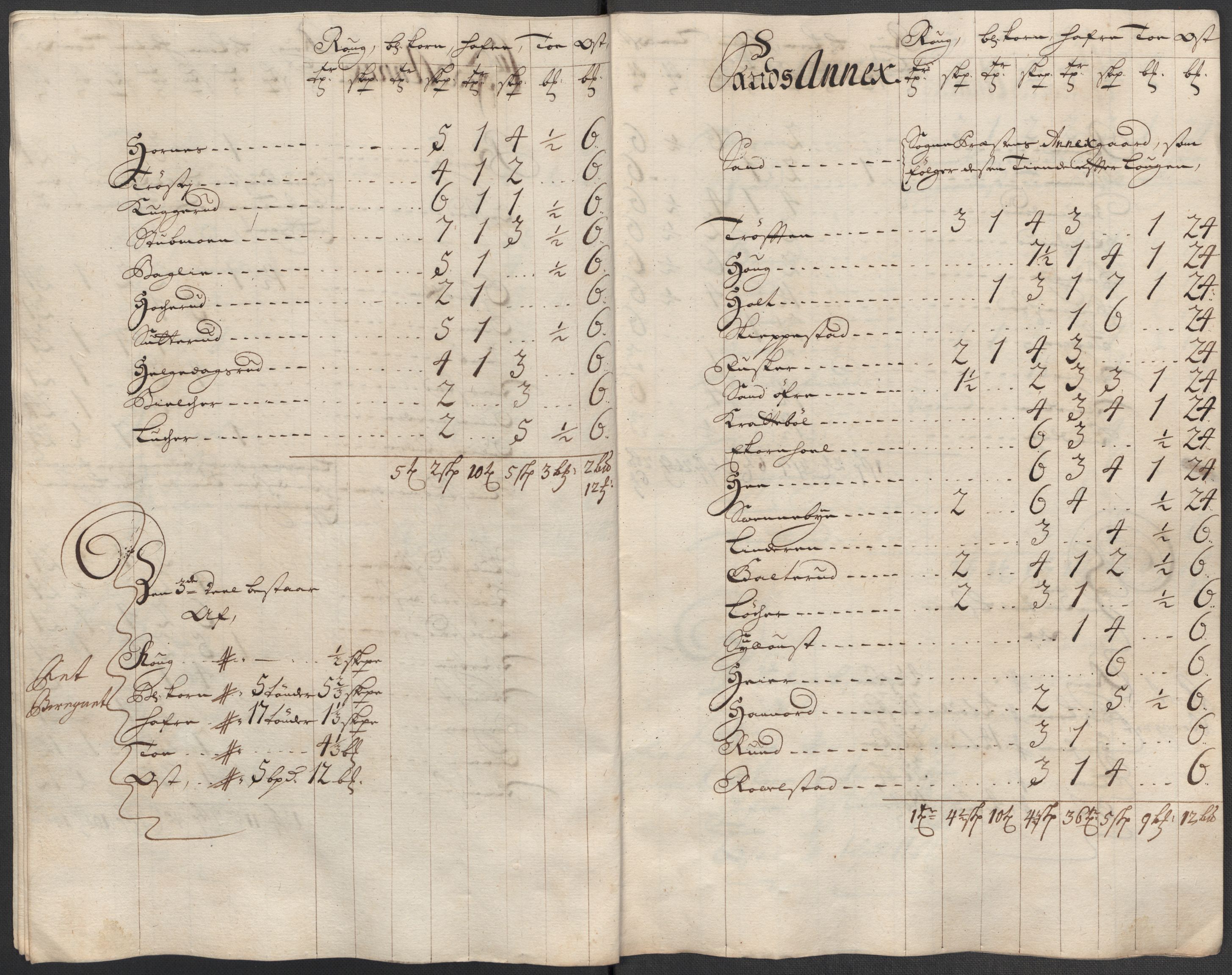 Rentekammeret inntil 1814, Reviderte regnskaper, Fogderegnskap, AV/RA-EA-4092/R13/L0849: Fogderegnskap Solør, Odal og Østerdal, 1712, p. 293