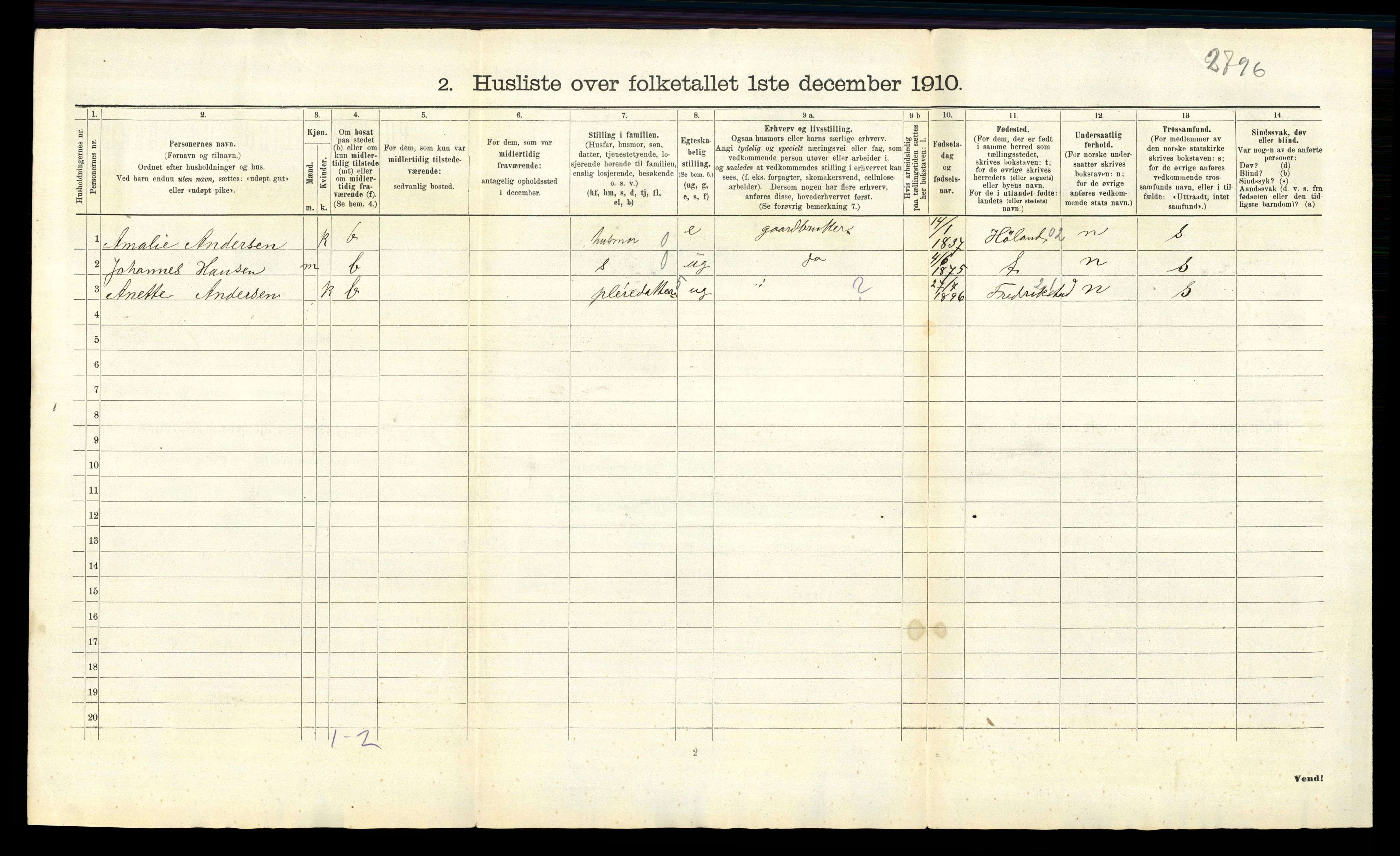 RA, 1910 census for Onsøy, 1910, p. 1914