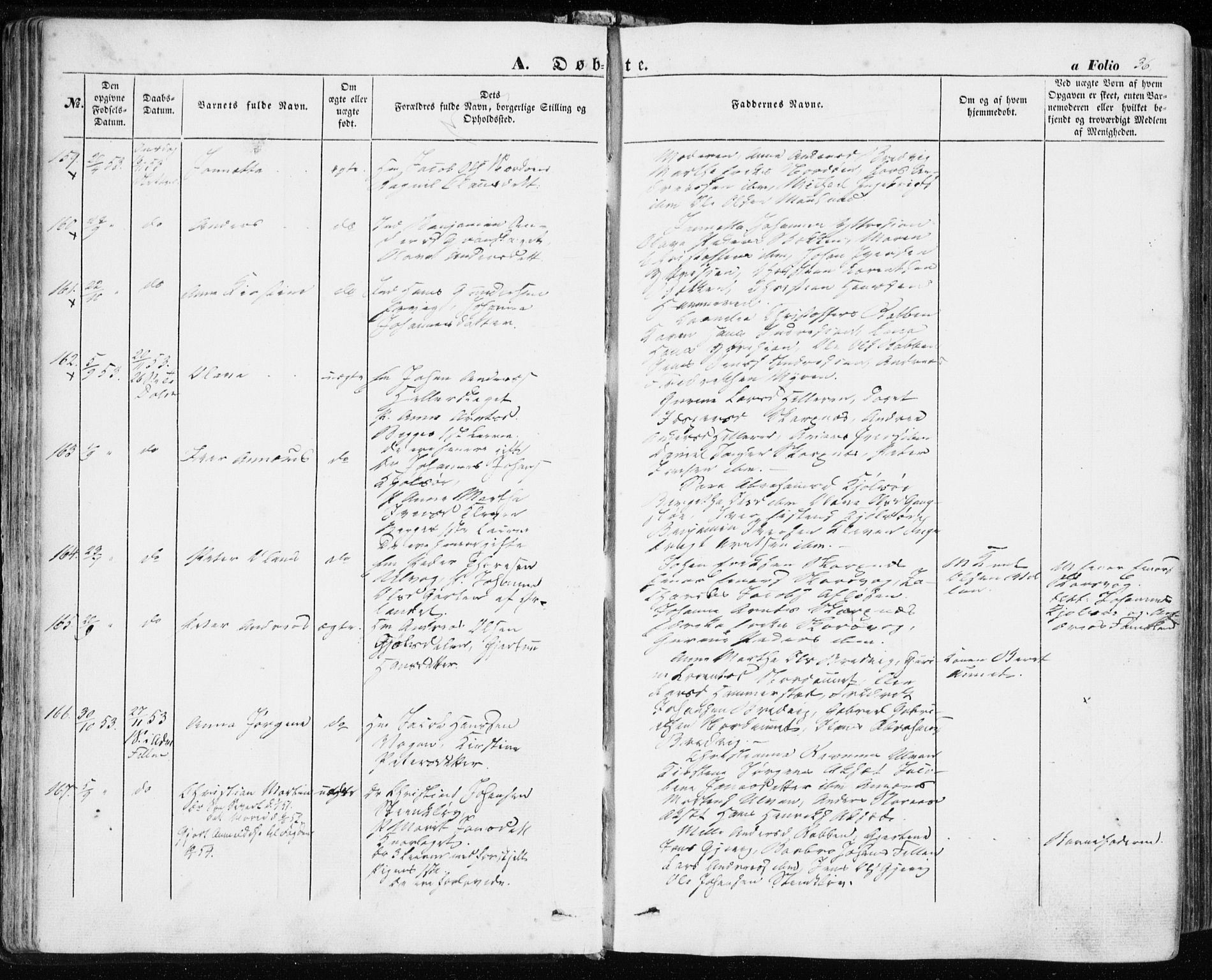 Ministerialprotokoller, klokkerbøker og fødselsregistre - Sør-Trøndelag, SAT/A-1456/634/L0530: Parish register (official) no. 634A06, 1852-1860, p. 36