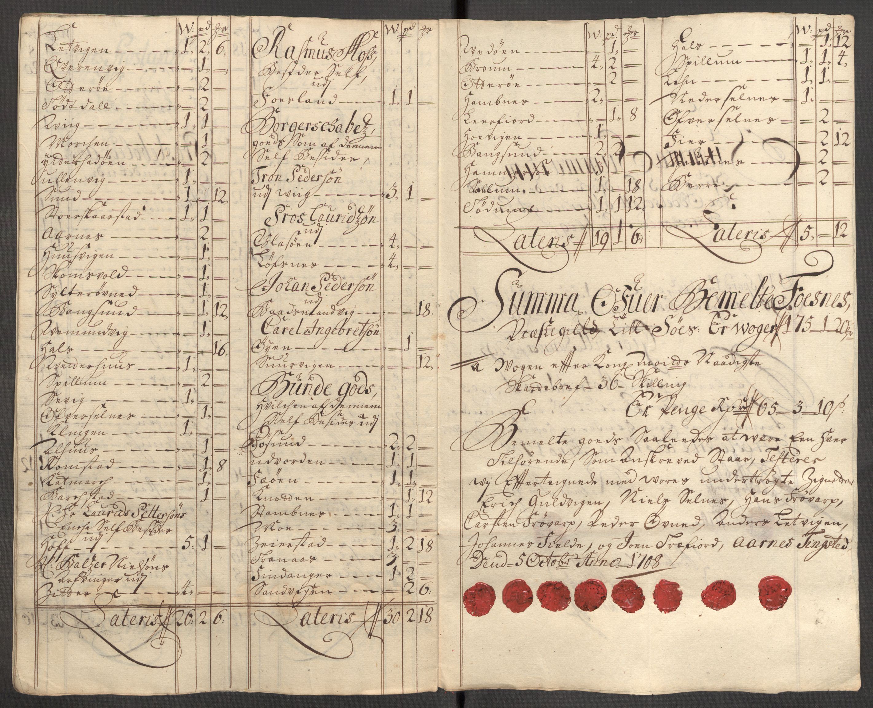 Rentekammeret inntil 1814, Reviderte regnskaper, Fogderegnskap, AV/RA-EA-4092/R64/L4430: Fogderegnskap Namdal, 1707-1708, p. 399