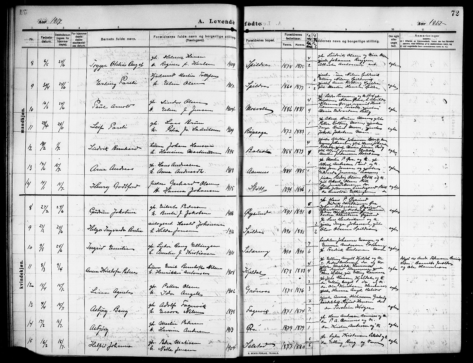Ministerialprotokoller, klokkerbøker og fødselsregistre - Nordland, SAT/A-1459/843/L0639: Parish register (copy) no. 843C08, 1908-1924, p. 72