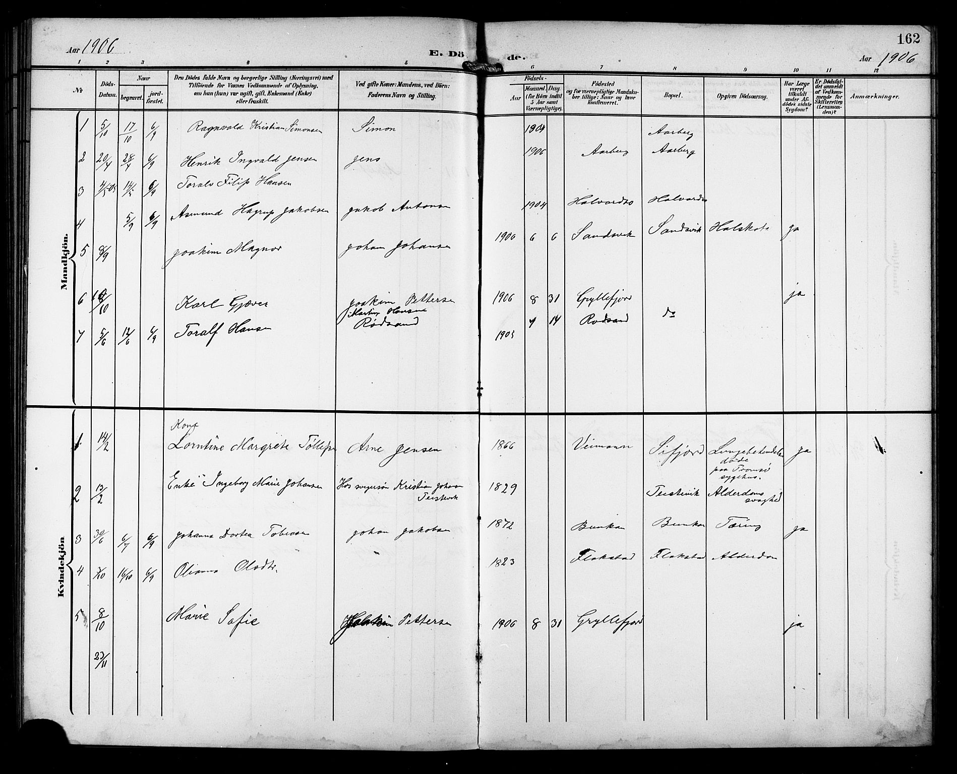 Berg sokneprestkontor, SATØ/S-1318/G/Ga/Gab/L0013klokker: Parish register (copy) no. 13, 1902-1922, p. 162