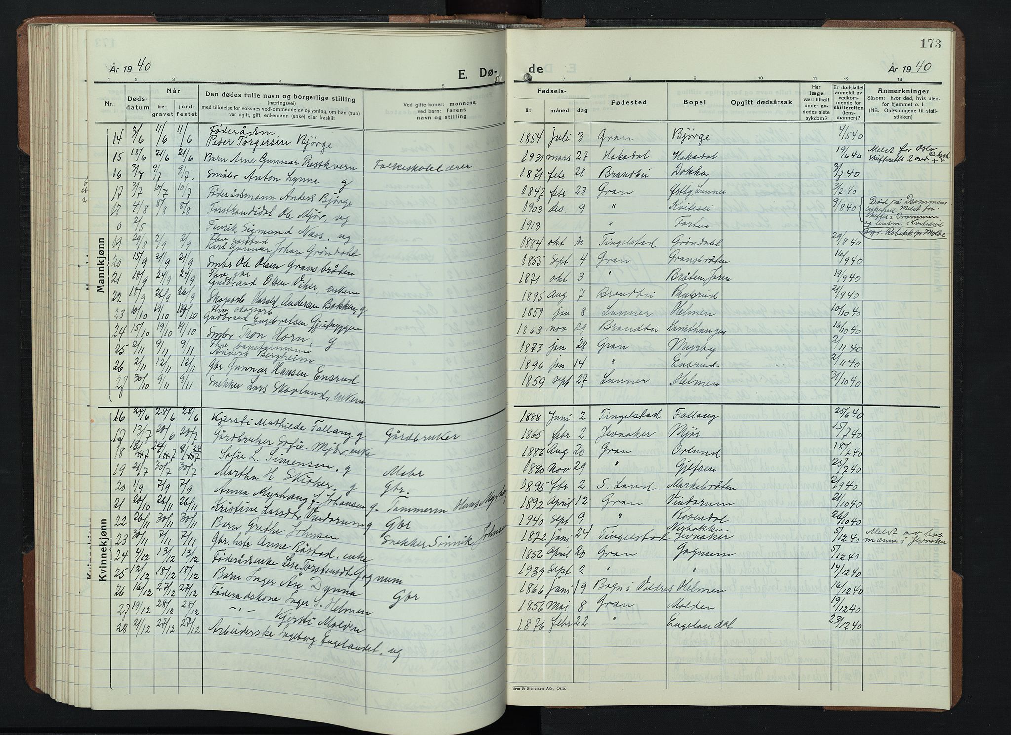 Gran prestekontor, SAH/PREST-112/H/Ha/Hab/L0009: Parish register (copy) no. 9, 1933-1950, p. 173